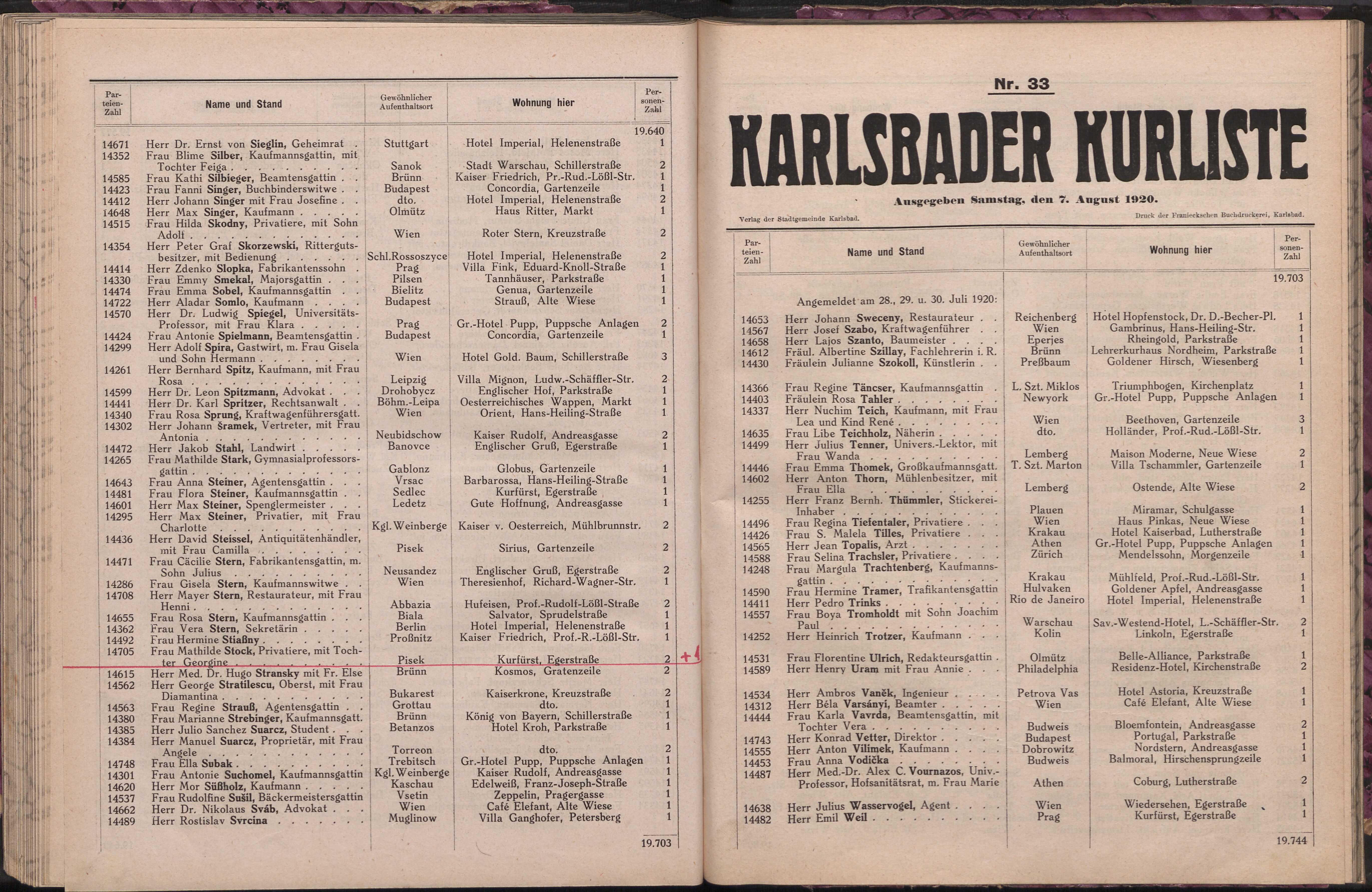 165. soap-kv_knihovna_karlsbader-kurliste-1920_1650