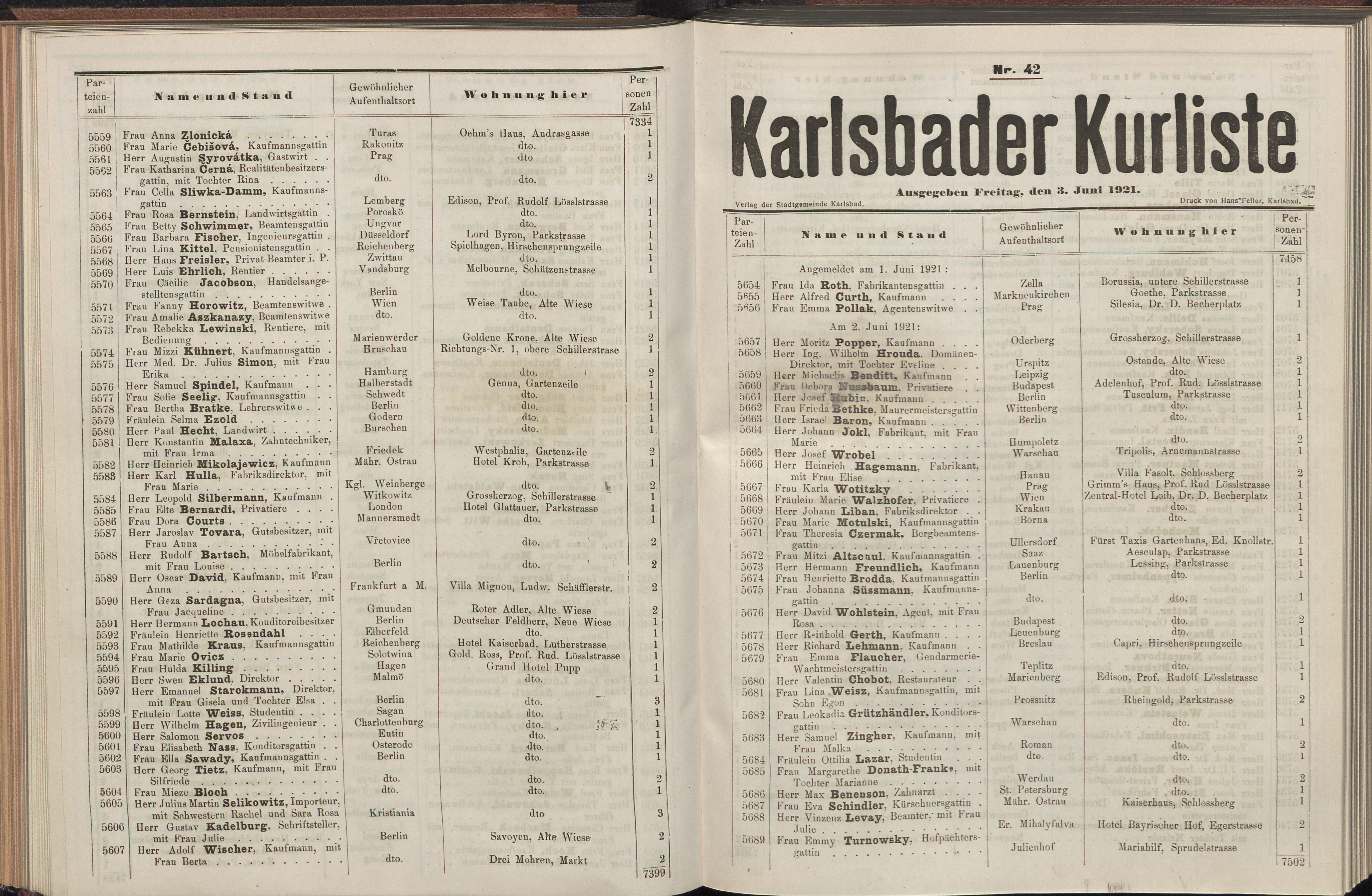 148. soap-kv_knihovna_karlsbader-kurliste-1921_1480