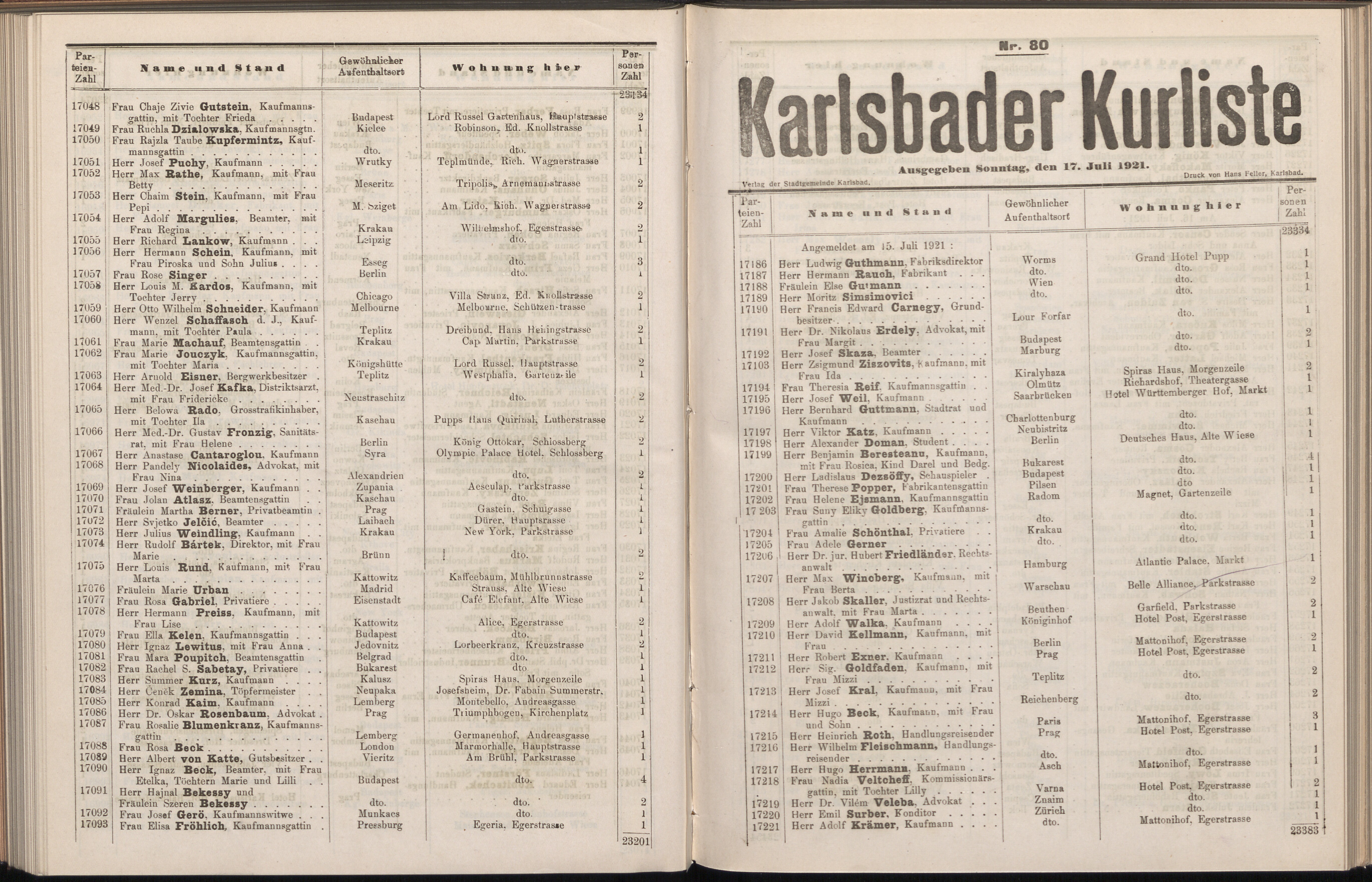 274. soap-kv_knihovna_karlsbader-kurliste-1921_2740