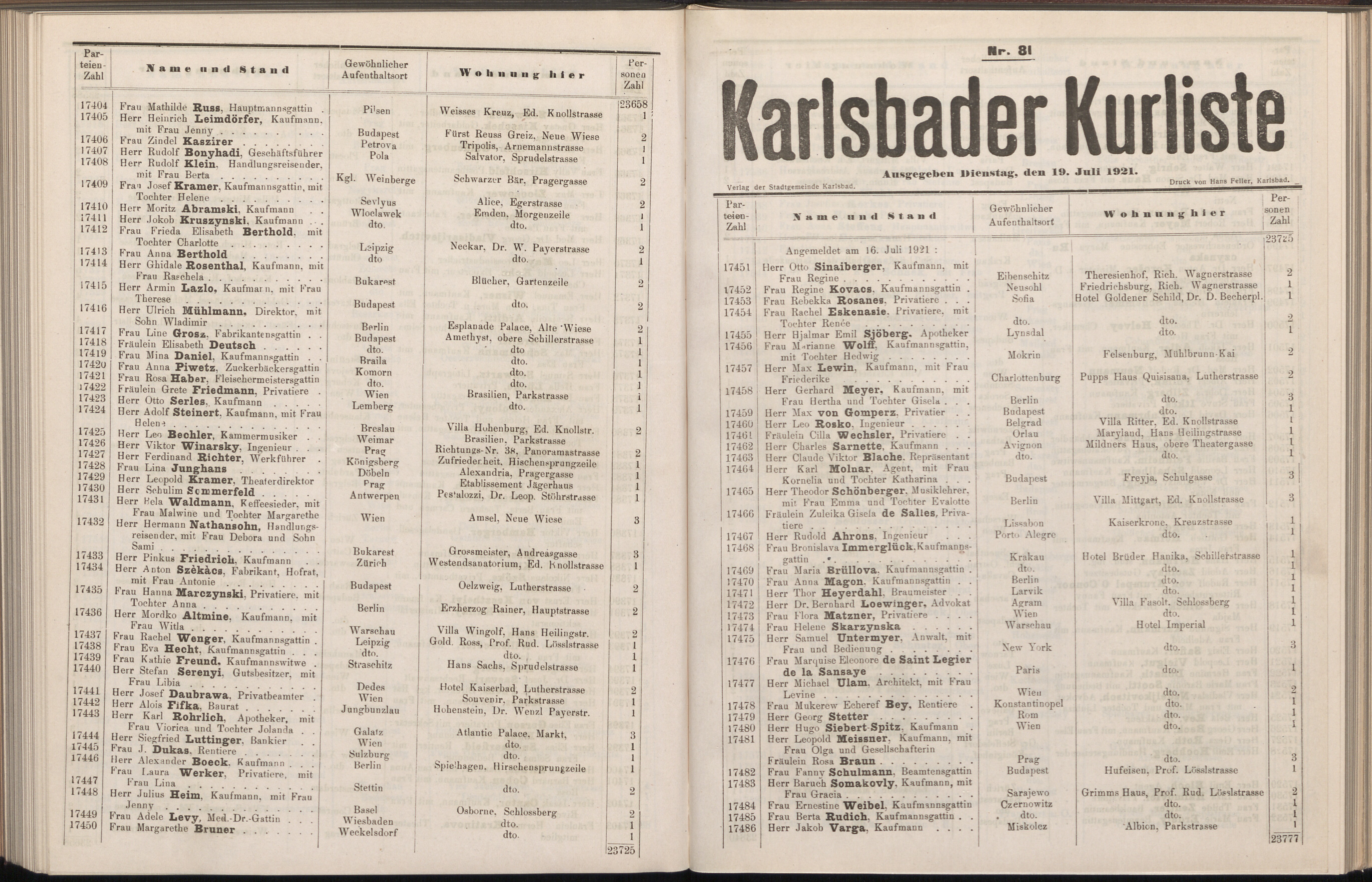 277. soap-kv_knihovna_karlsbader-kurliste-1921_2770
