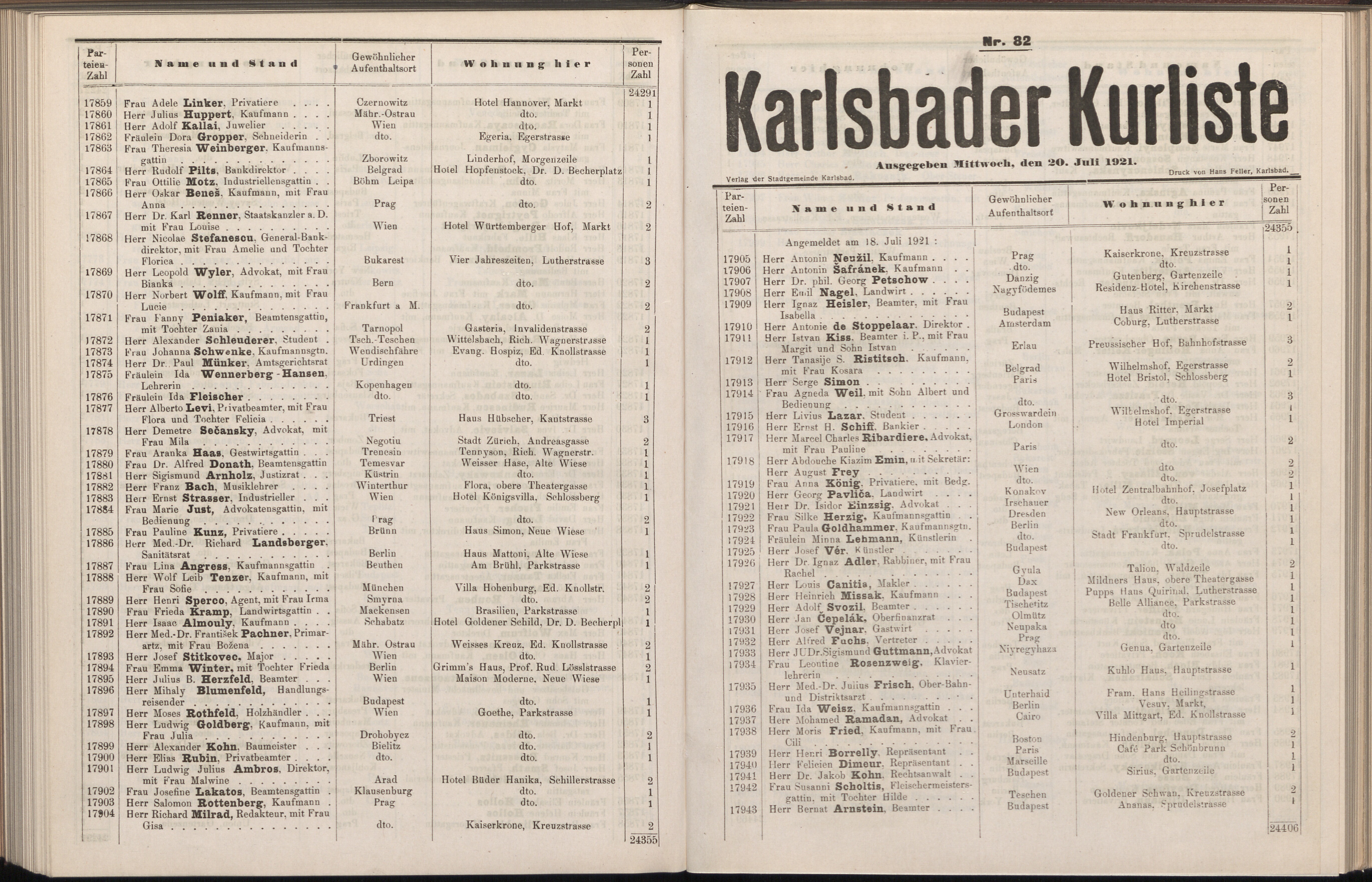282. soap-kv_knihovna_karlsbader-kurliste-1921_2820