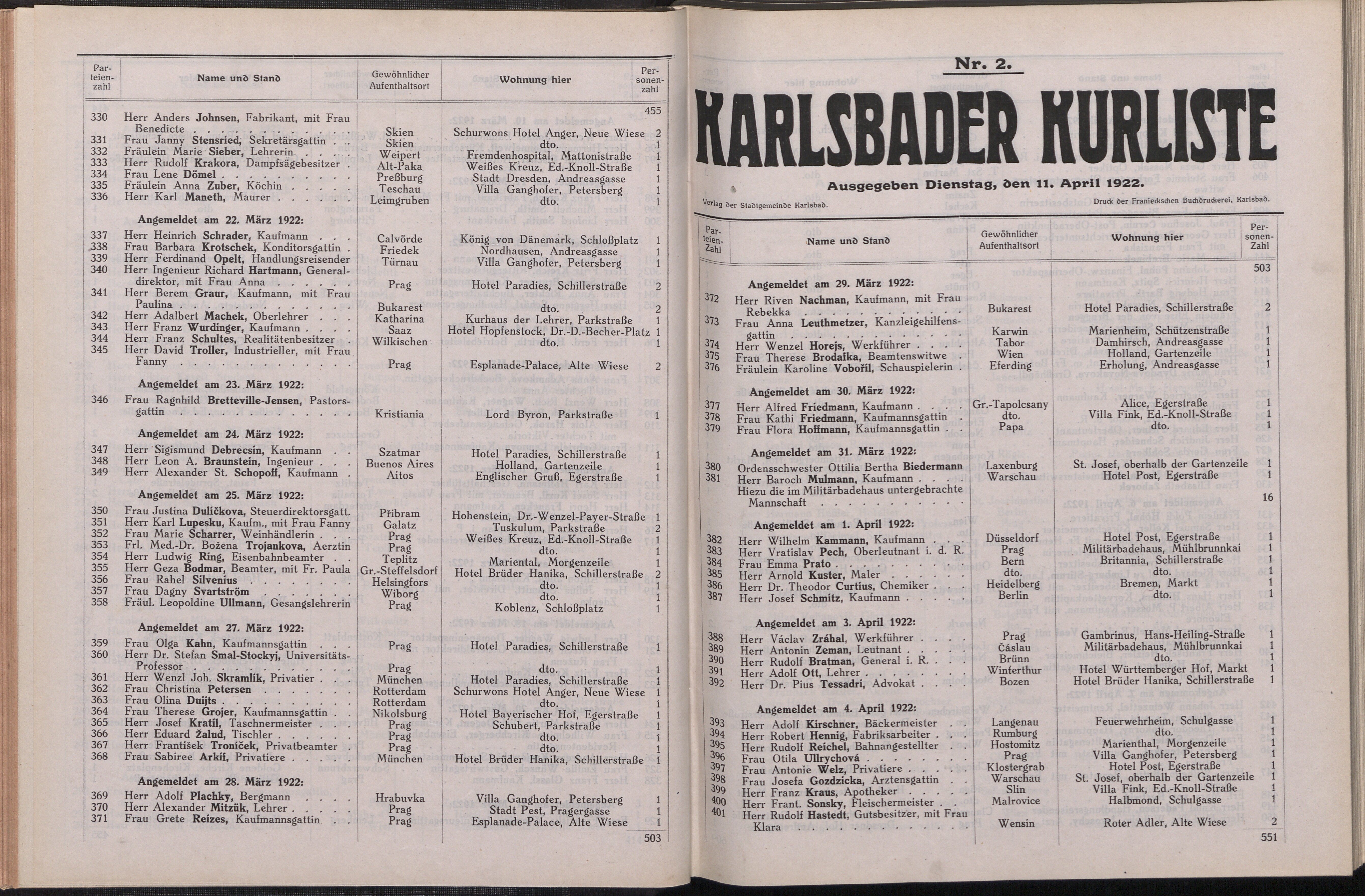 63. soap-kv_knihovna_karlsbader-kurliste-1922_0630