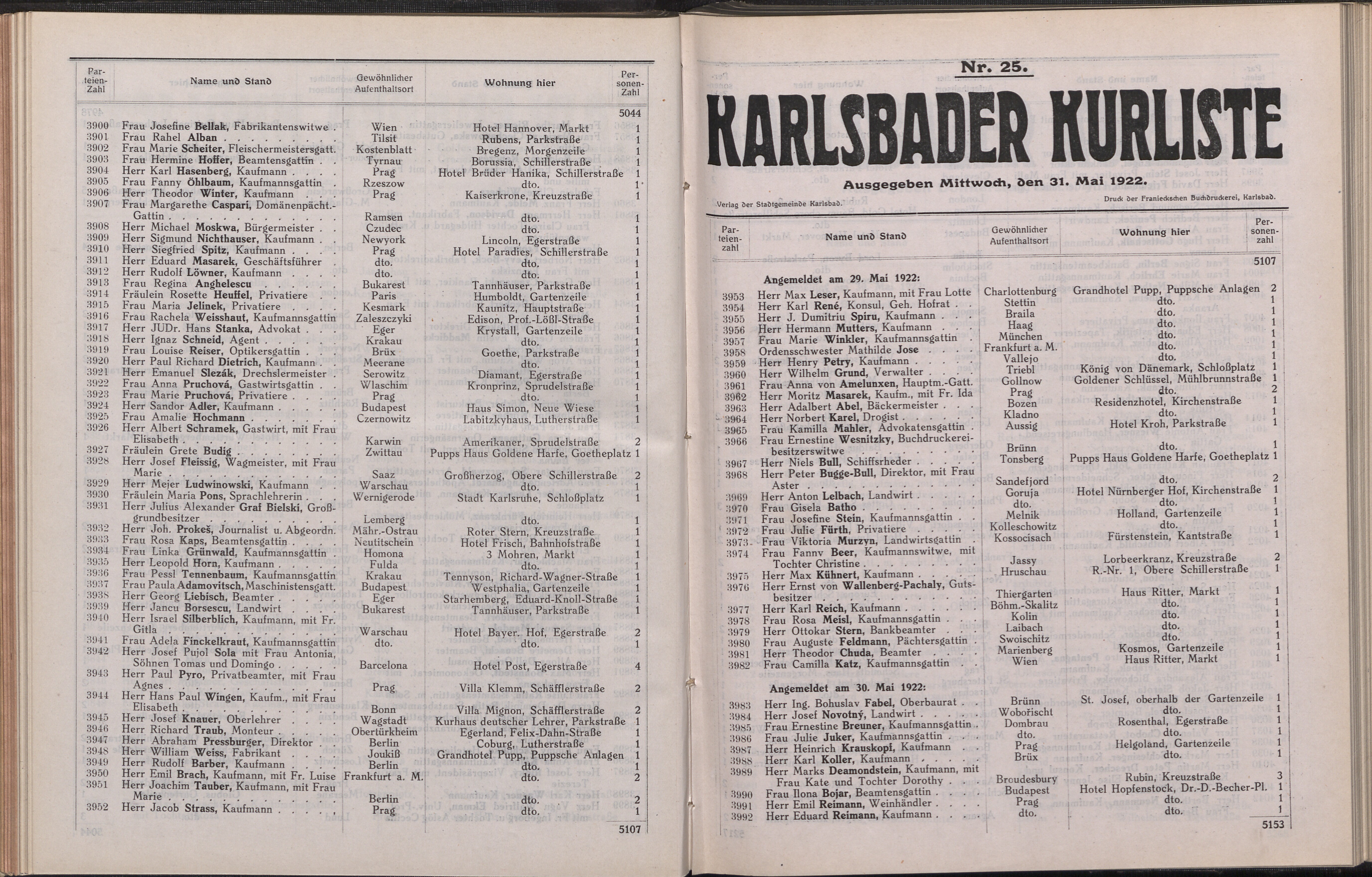 102. soap-kv_knihovna_karlsbader-kurliste-1922_1020