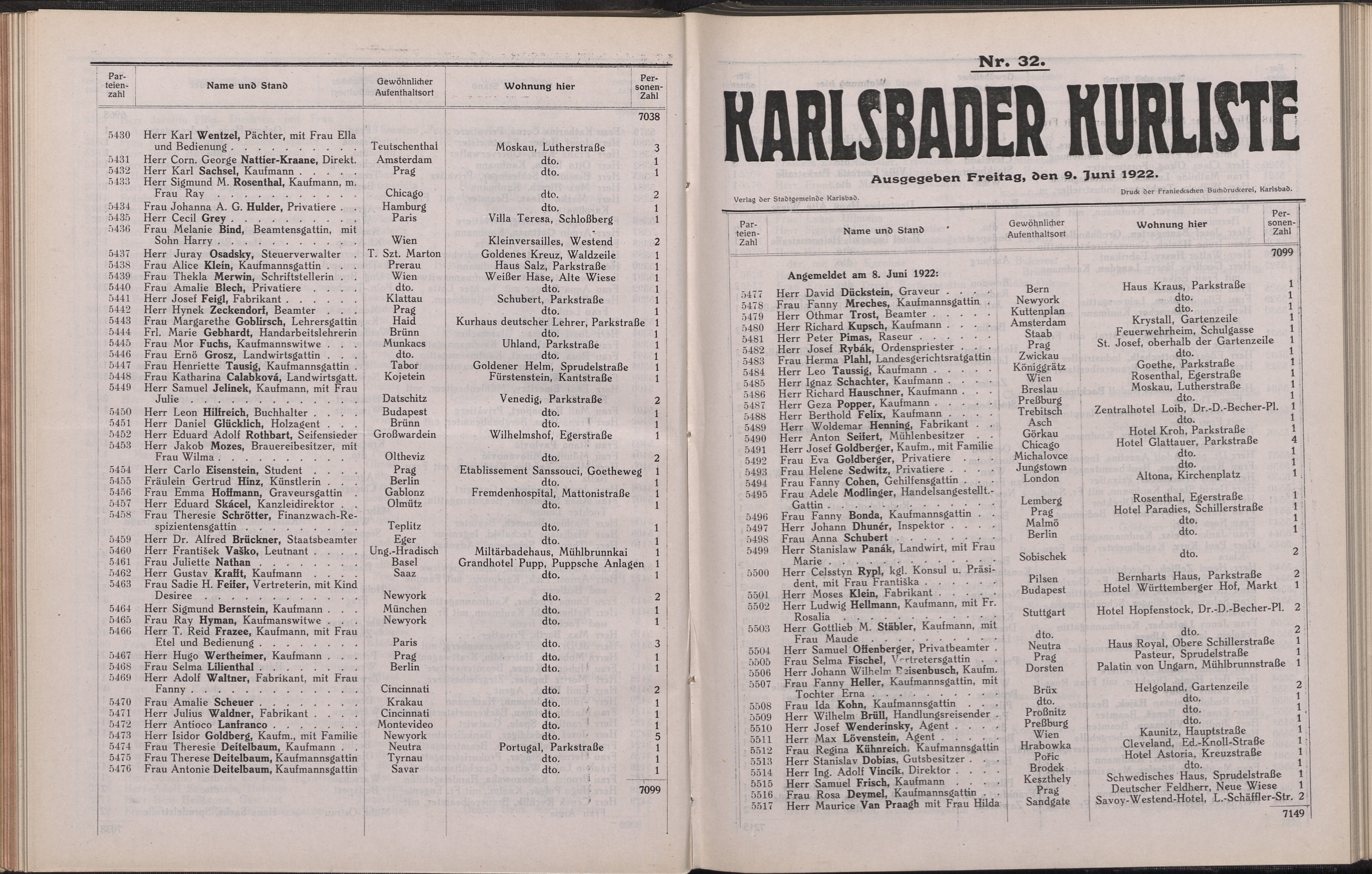 118. soap-kv_knihovna_karlsbader-kurliste-1922_1180