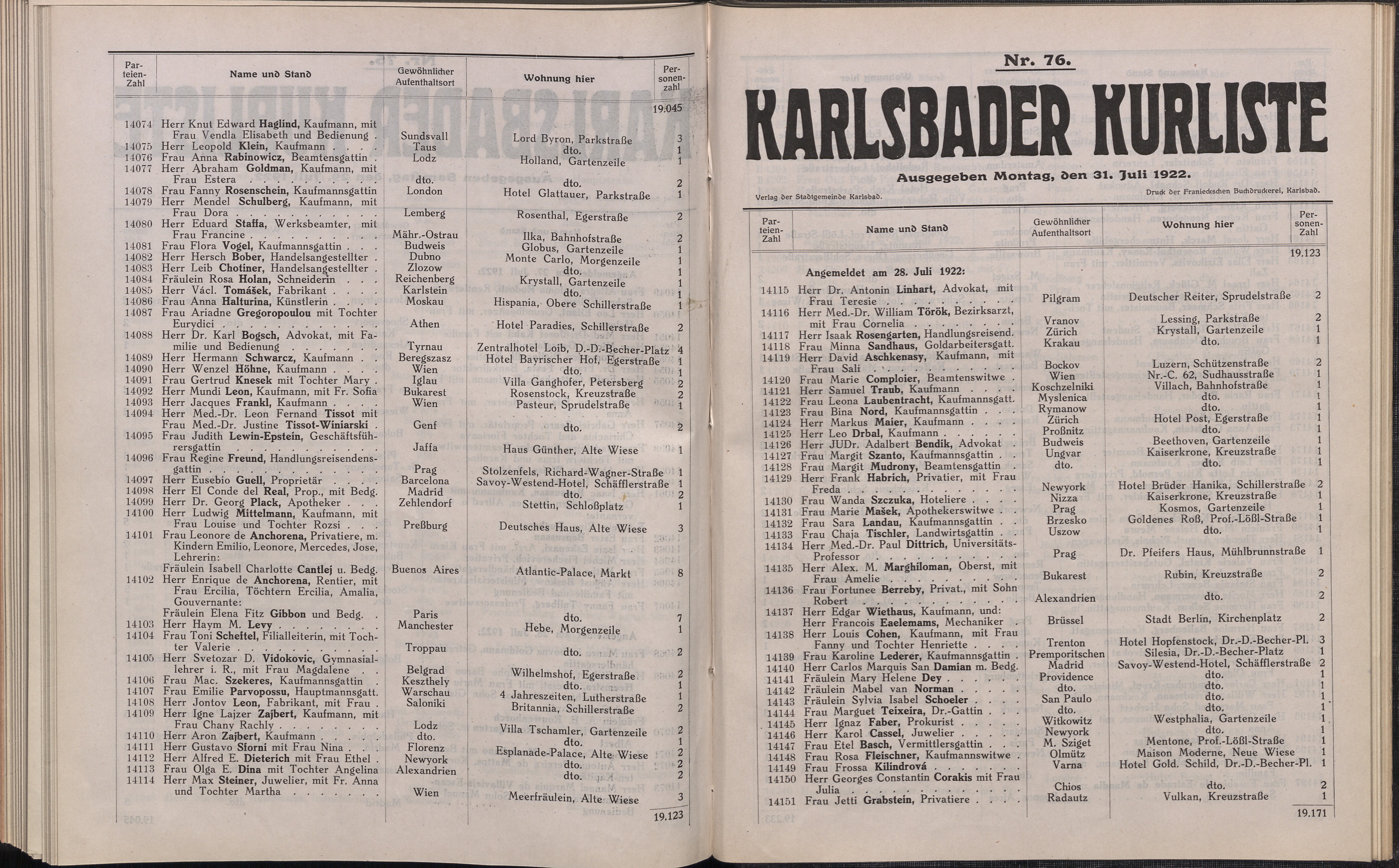 214. soap-kv_knihovna_karlsbader-kurliste-1922_2140