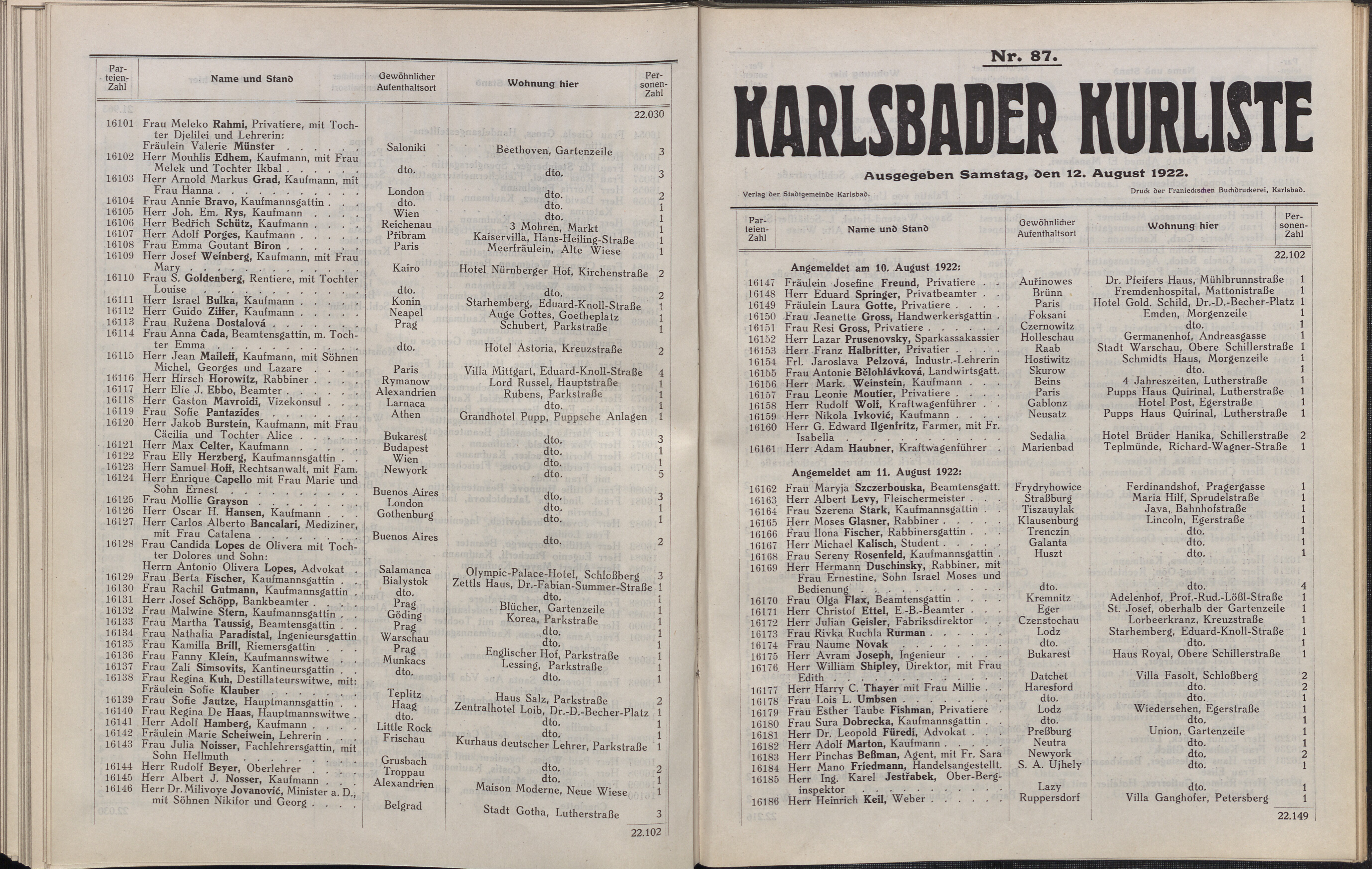237. soap-kv_knihovna_karlsbader-kurliste-1922_2370