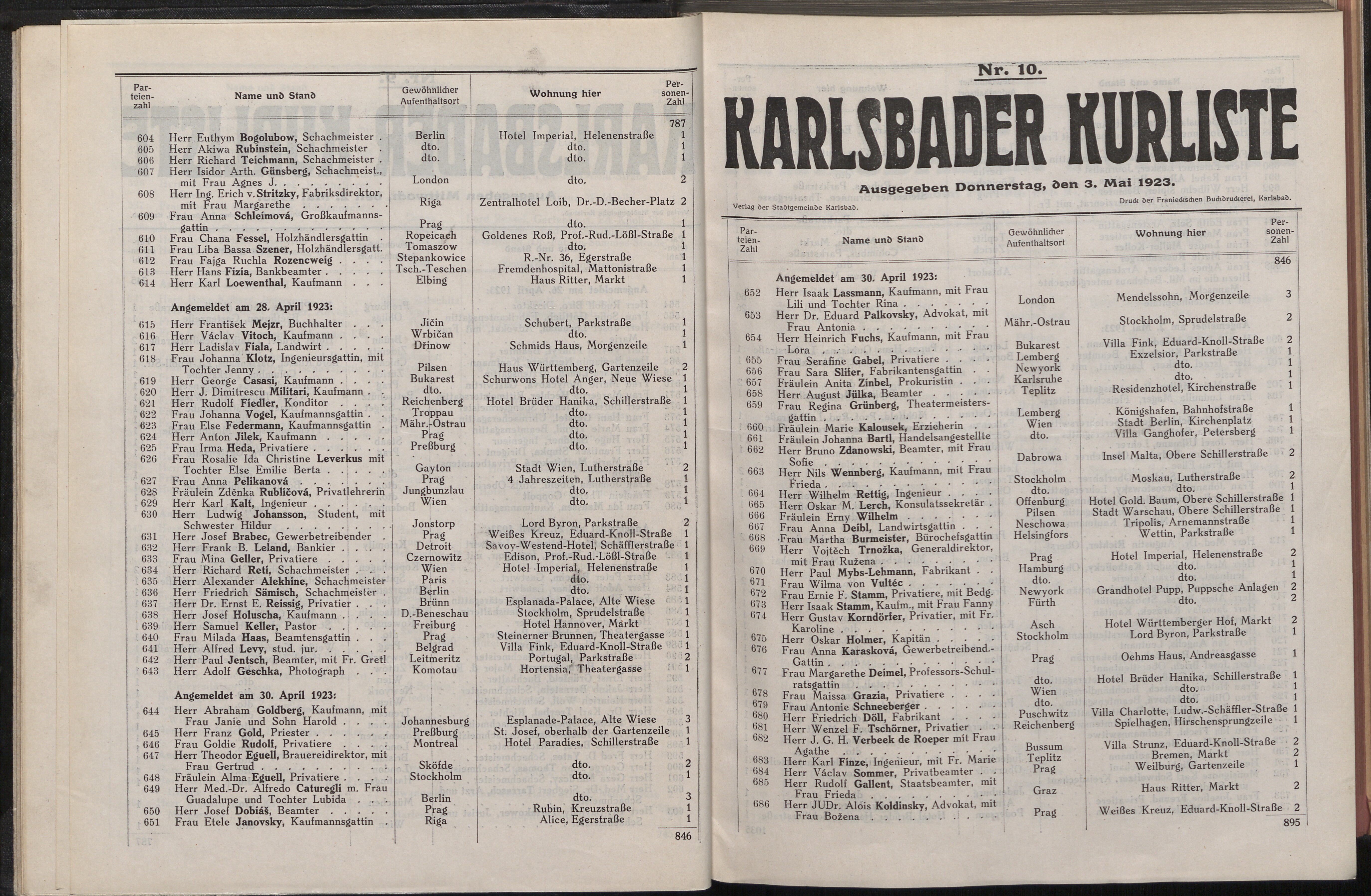 14. soap-kv_knihovna_karlsbader-kurliste-1923_0140