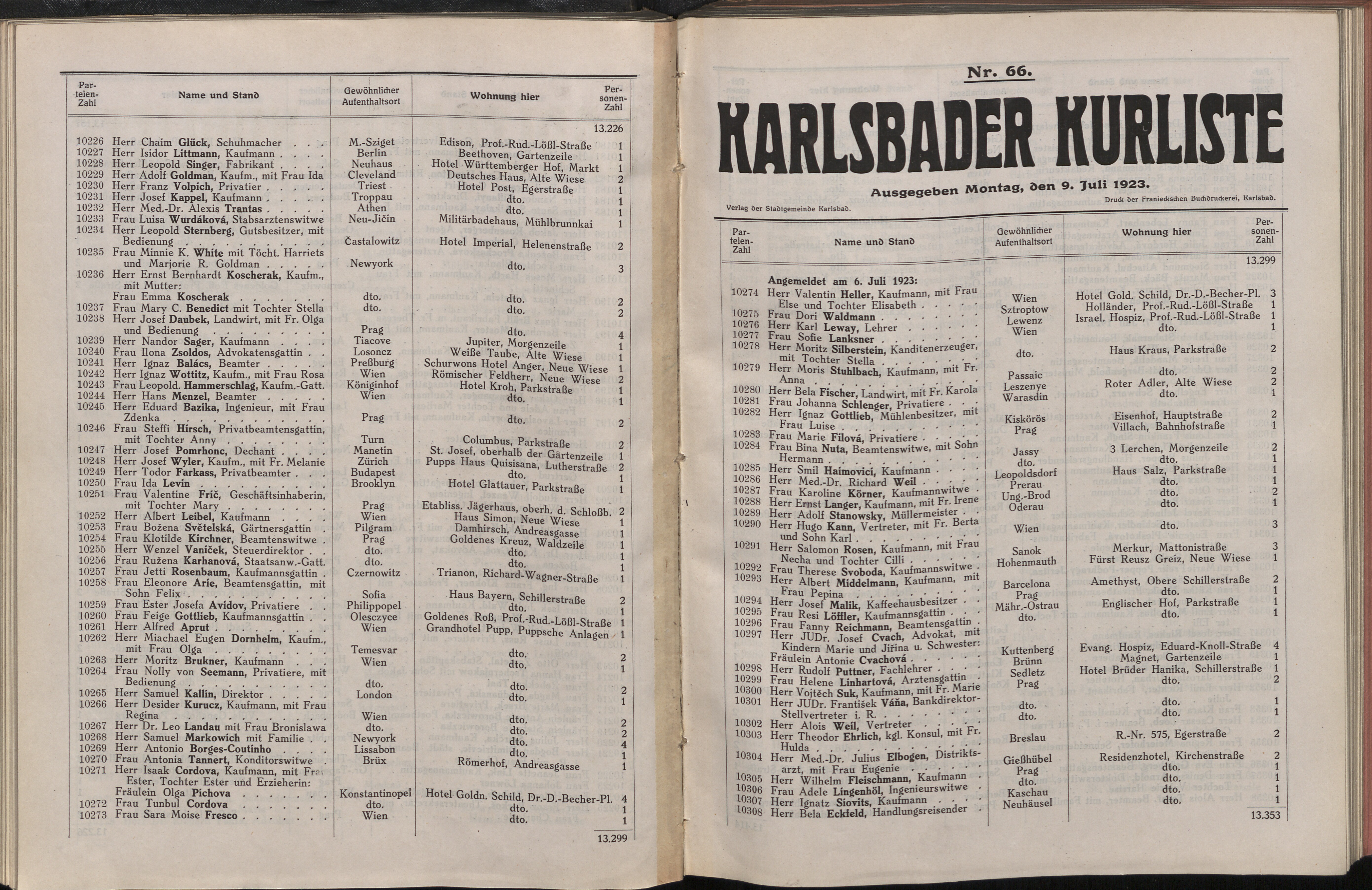 118. soap-kv_knihovna_karlsbader-kurliste-1923_1180