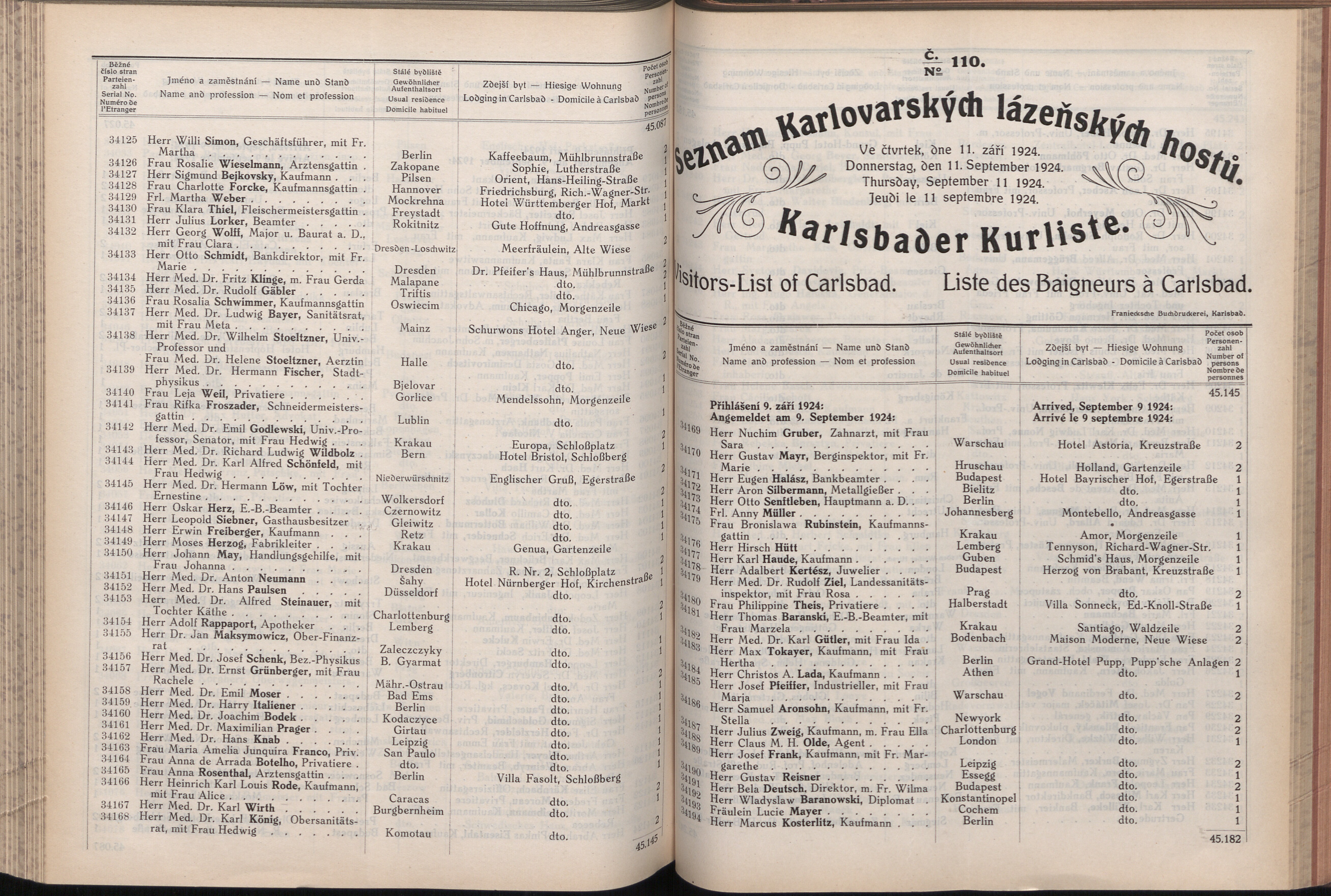 391. soap-kv_knihovna_karlsbader-kurliste-1924_3910