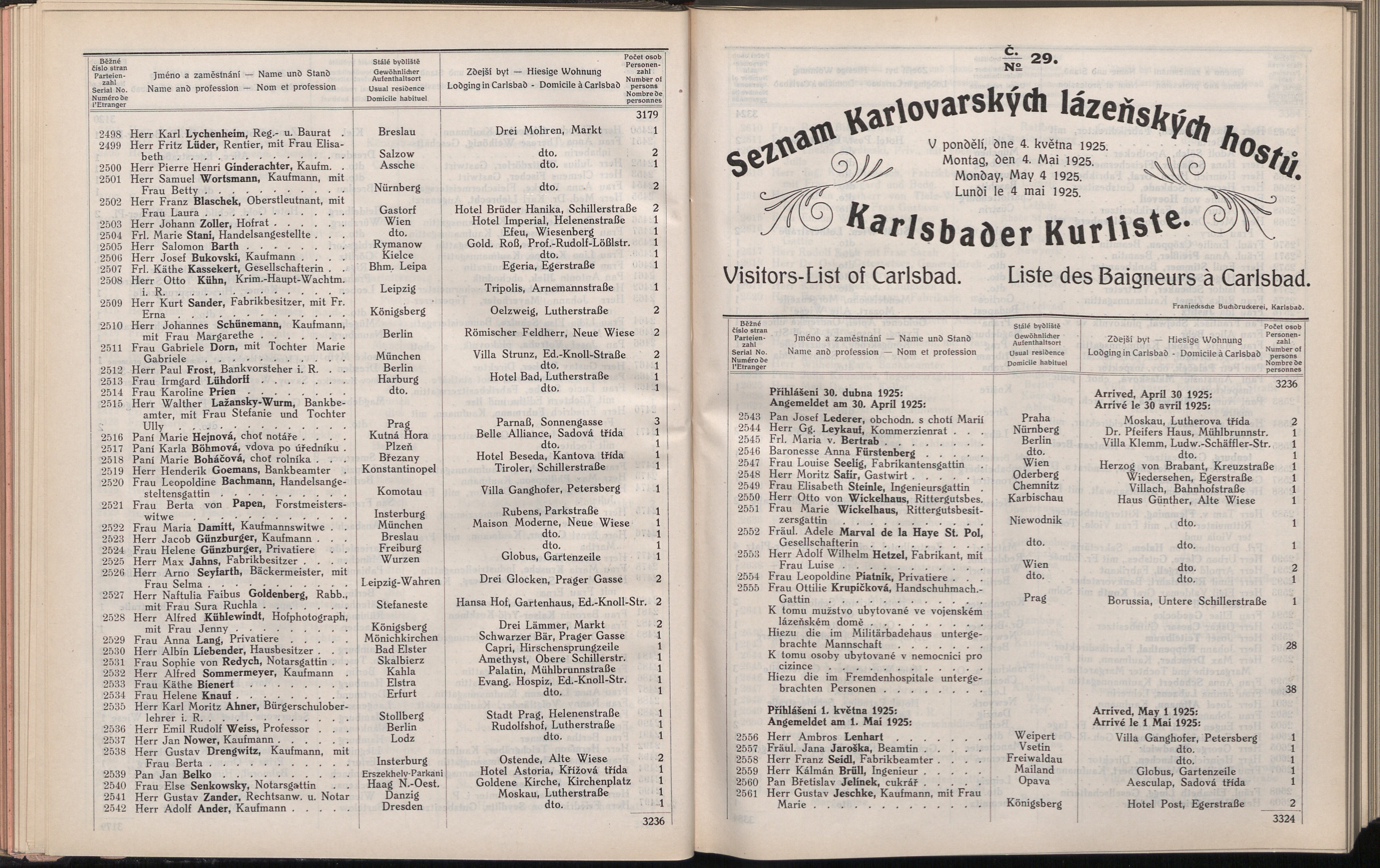 135. soap-kv_knihovna_karlsbader-kurliste-1925_1350