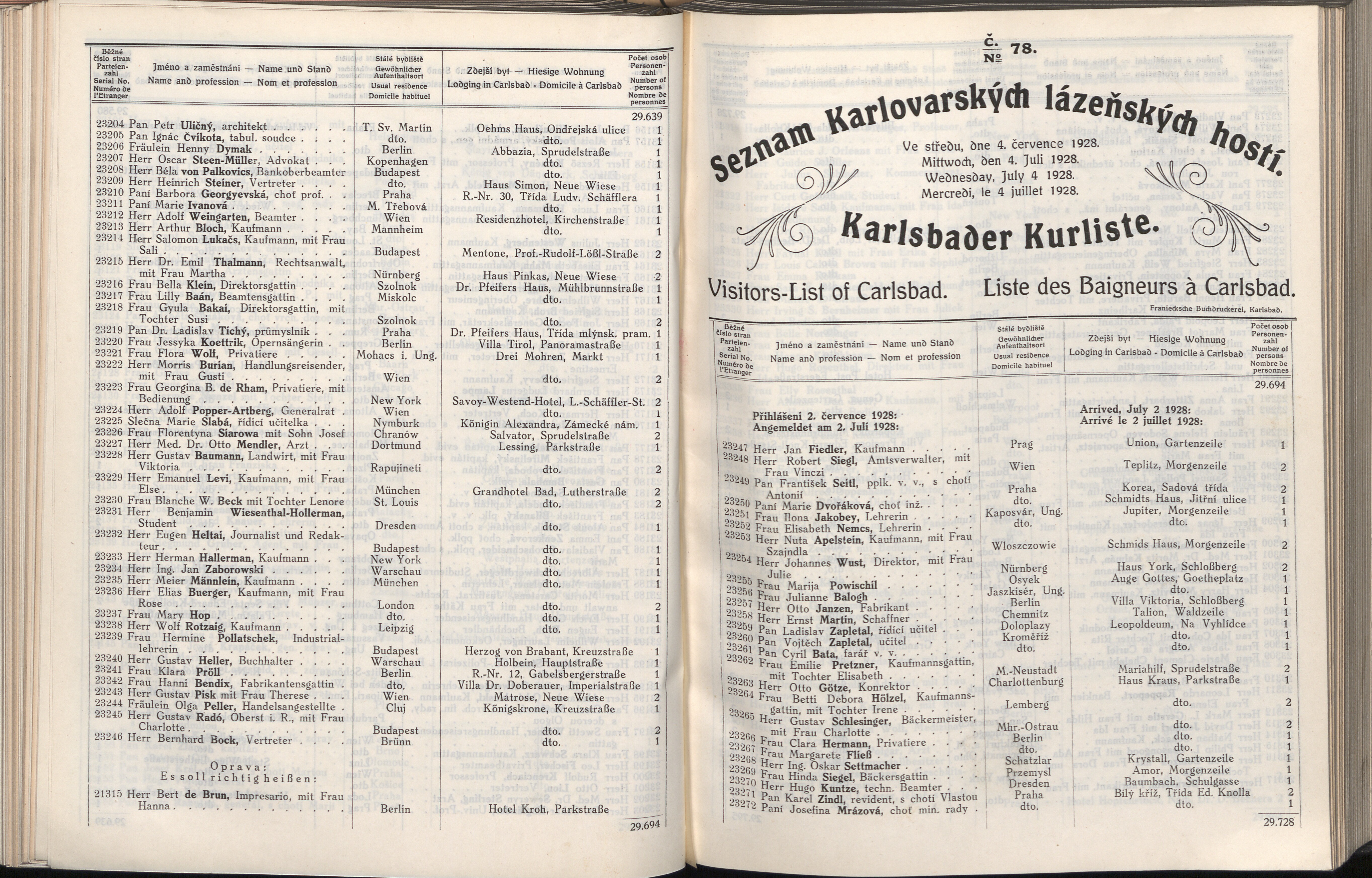 387. soap-kv_knihovna_karlsbader-kurliste-1928_3870