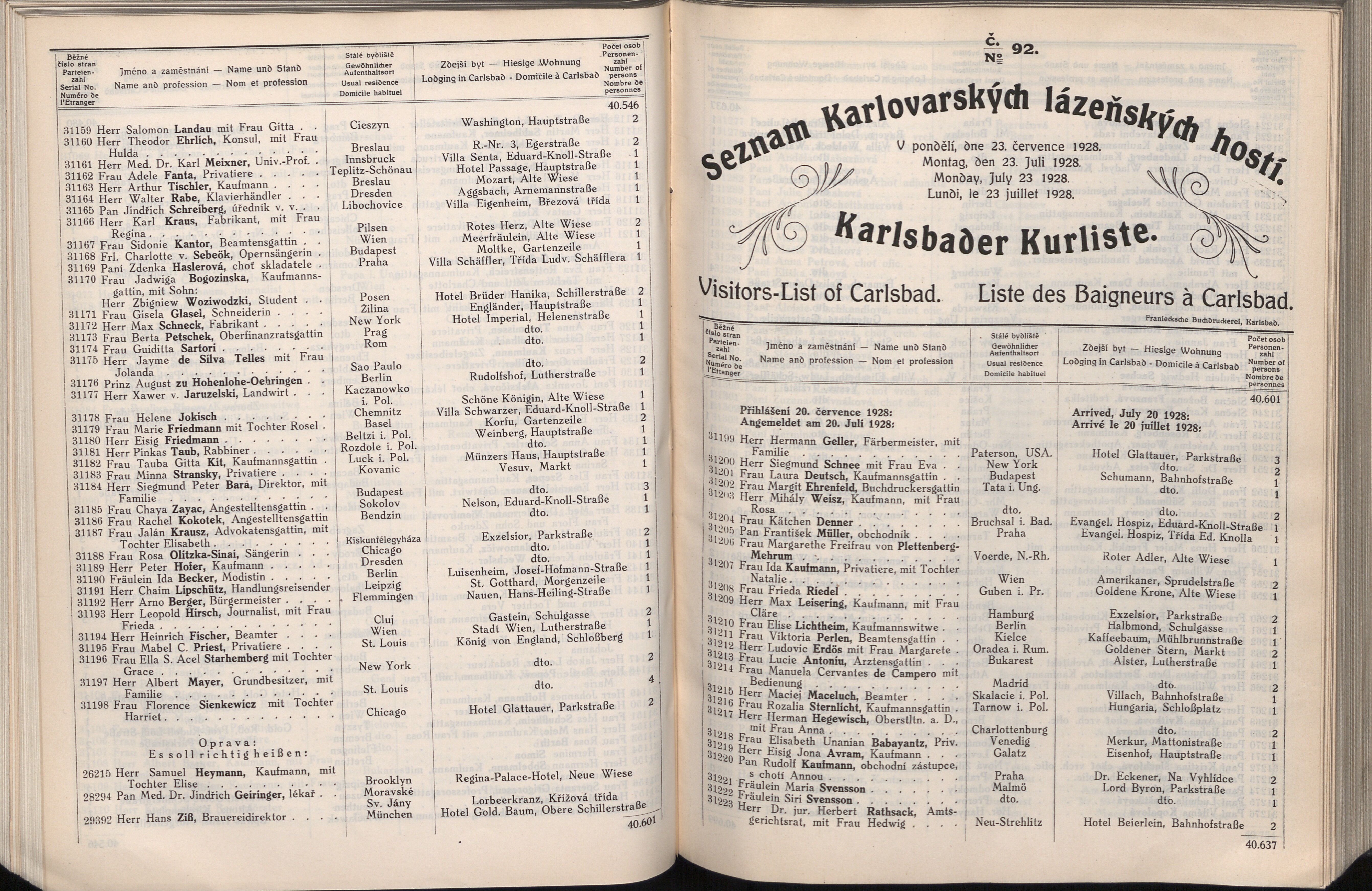477. soap-kv_knihovna_karlsbader-kurliste-1928_4770
