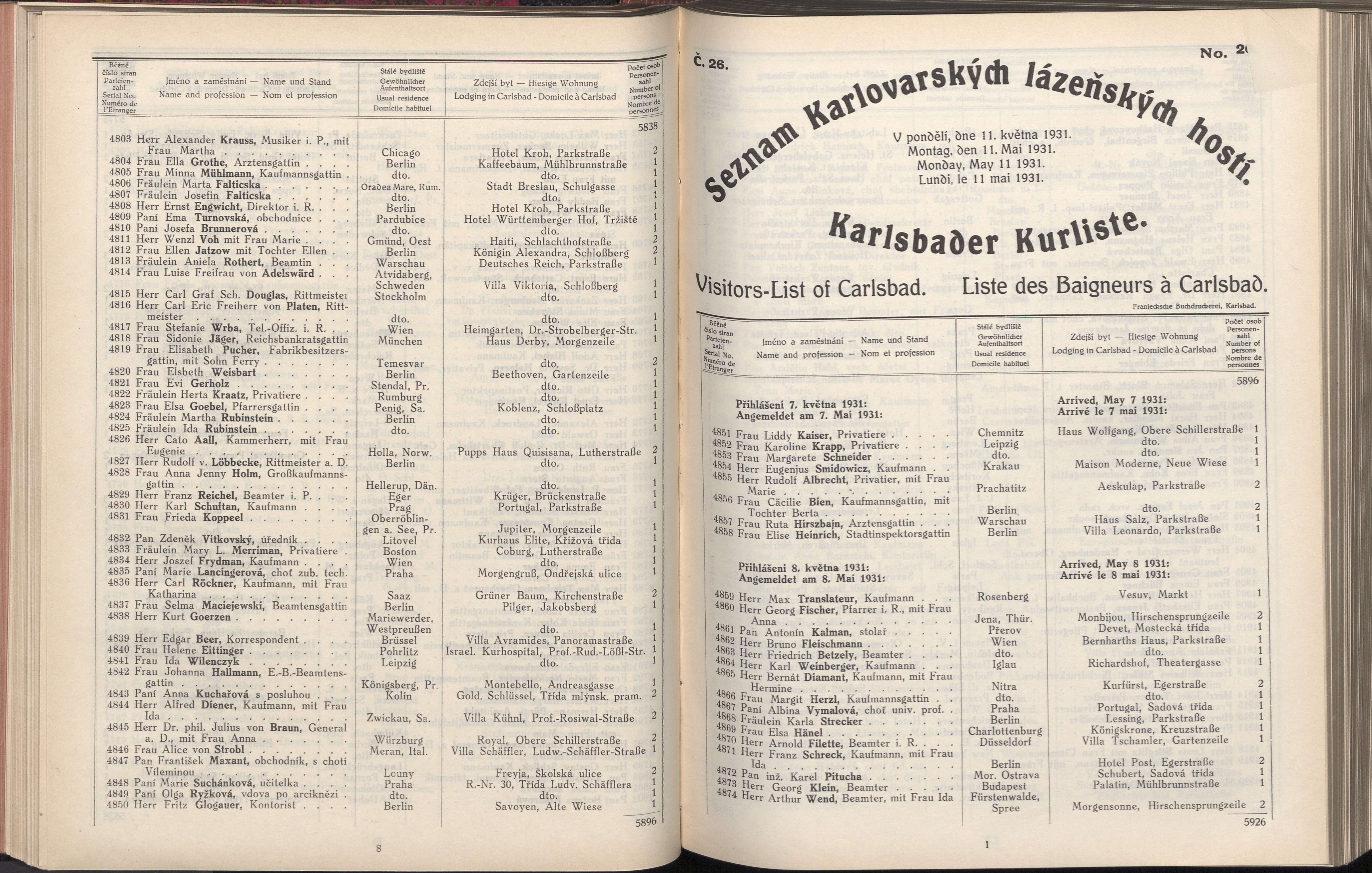 154. soap-kv_knihovna_karlsbader-kurliste-1931_1540