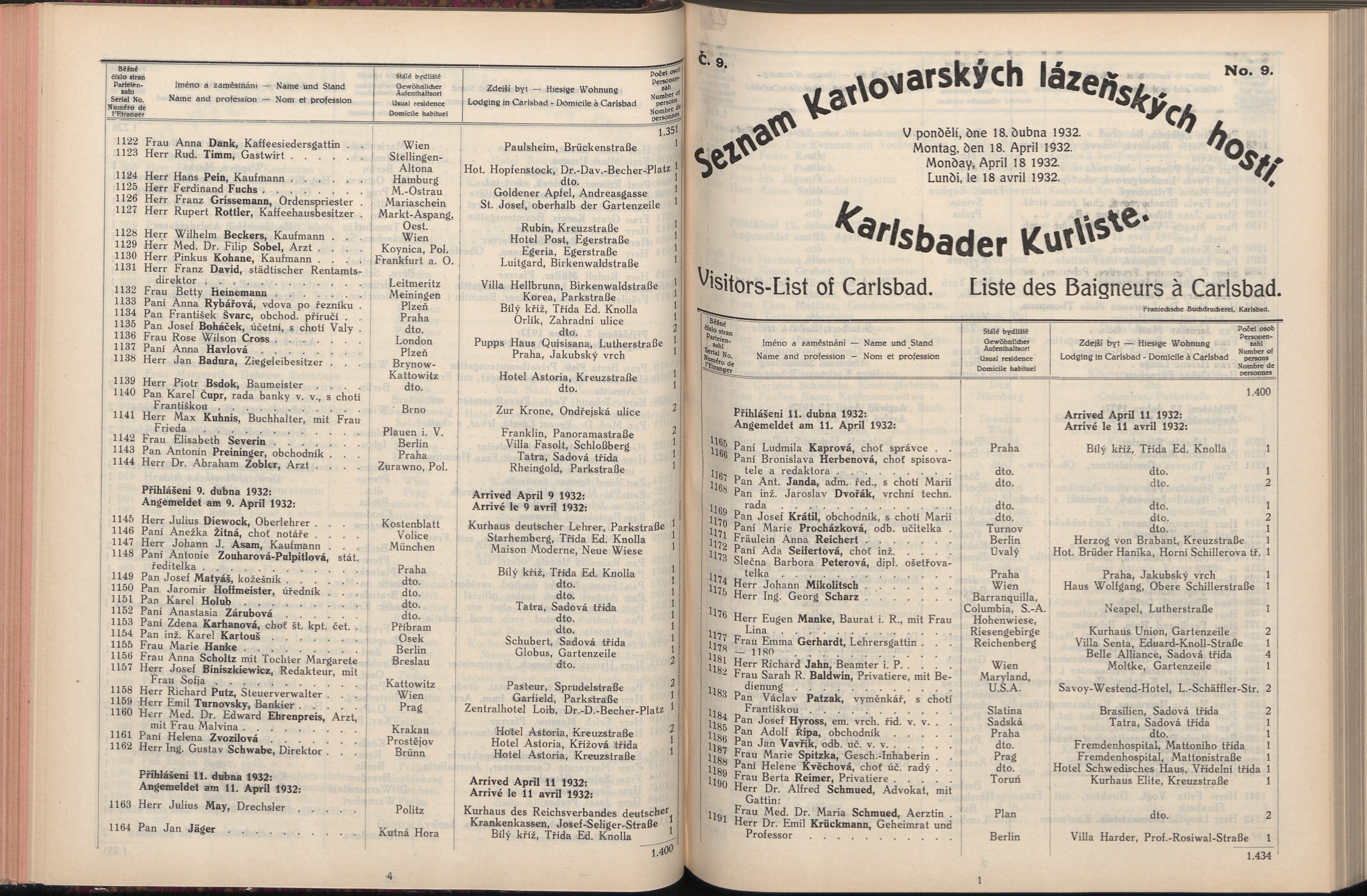 94. soap-kv_knihovna_karlsbader-kurliste-1932_0940