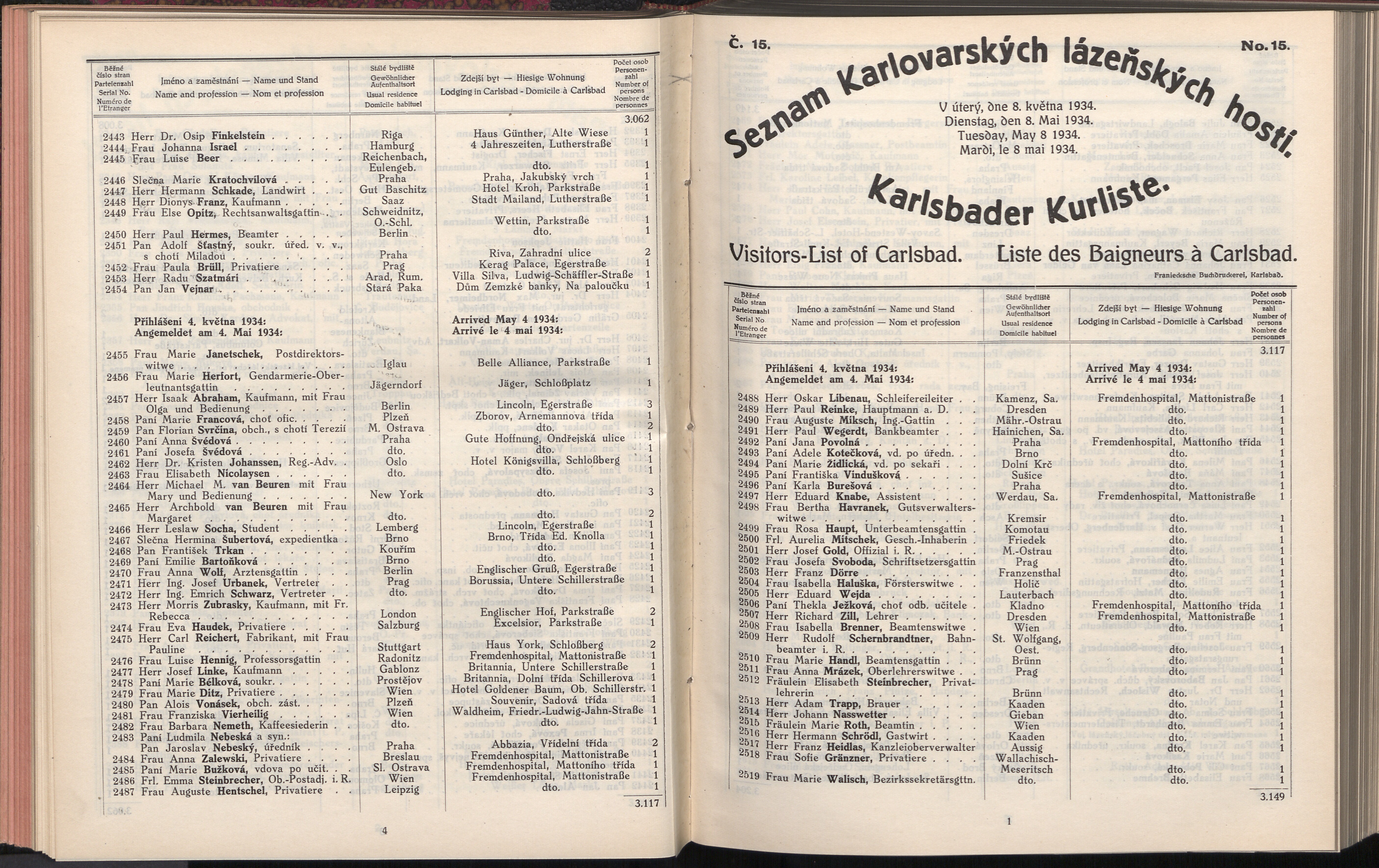 104. soap-kv_knihovna_karlsbader-kurliste-1934_1040