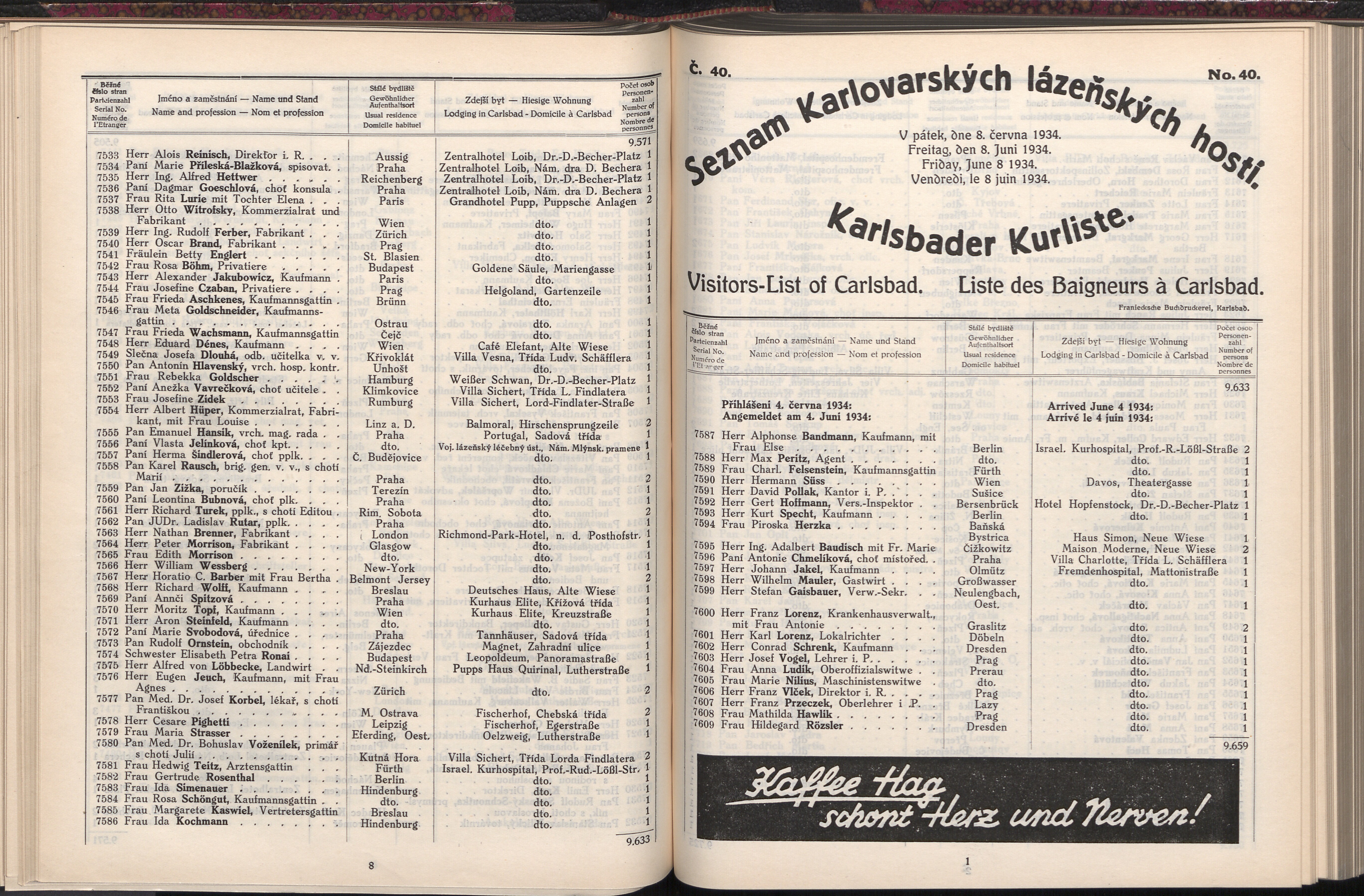 164. soap-kv_knihovna_karlsbader-kurliste-1934_1640