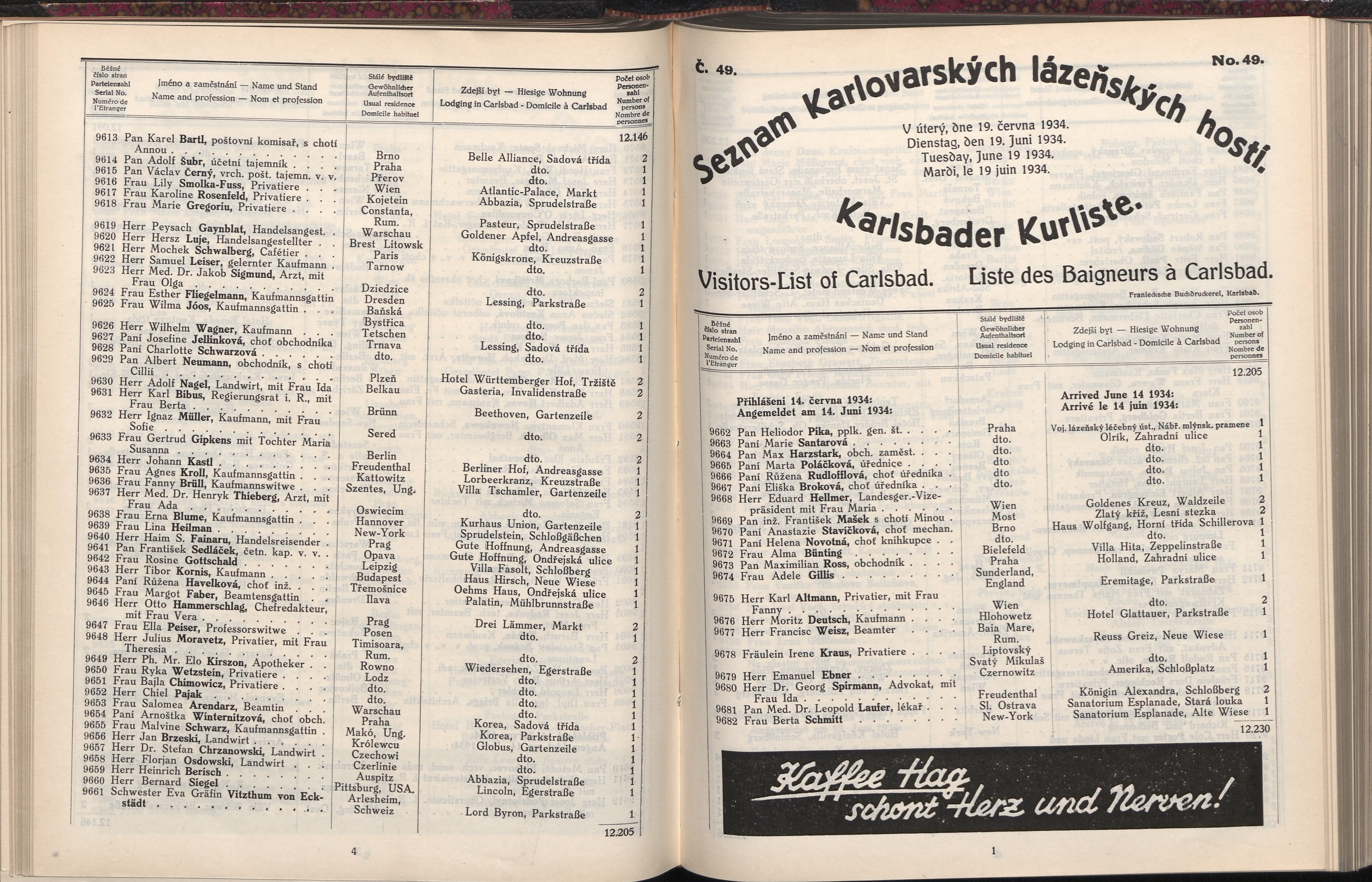 188. soap-kv_knihovna_karlsbader-kurliste-1934_1880