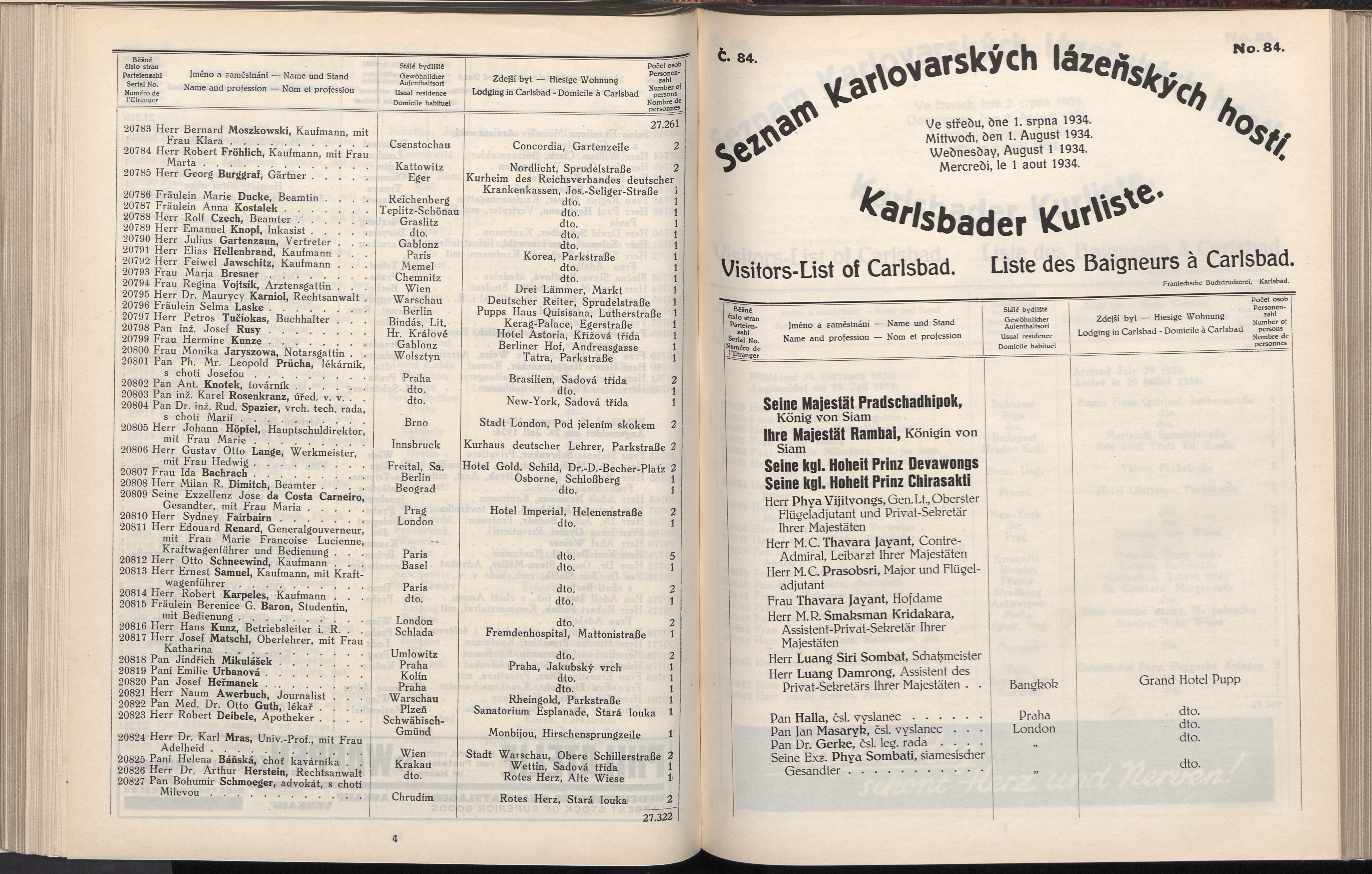 318. soap-kv_knihovna_karlsbader-kurliste-1934_3180