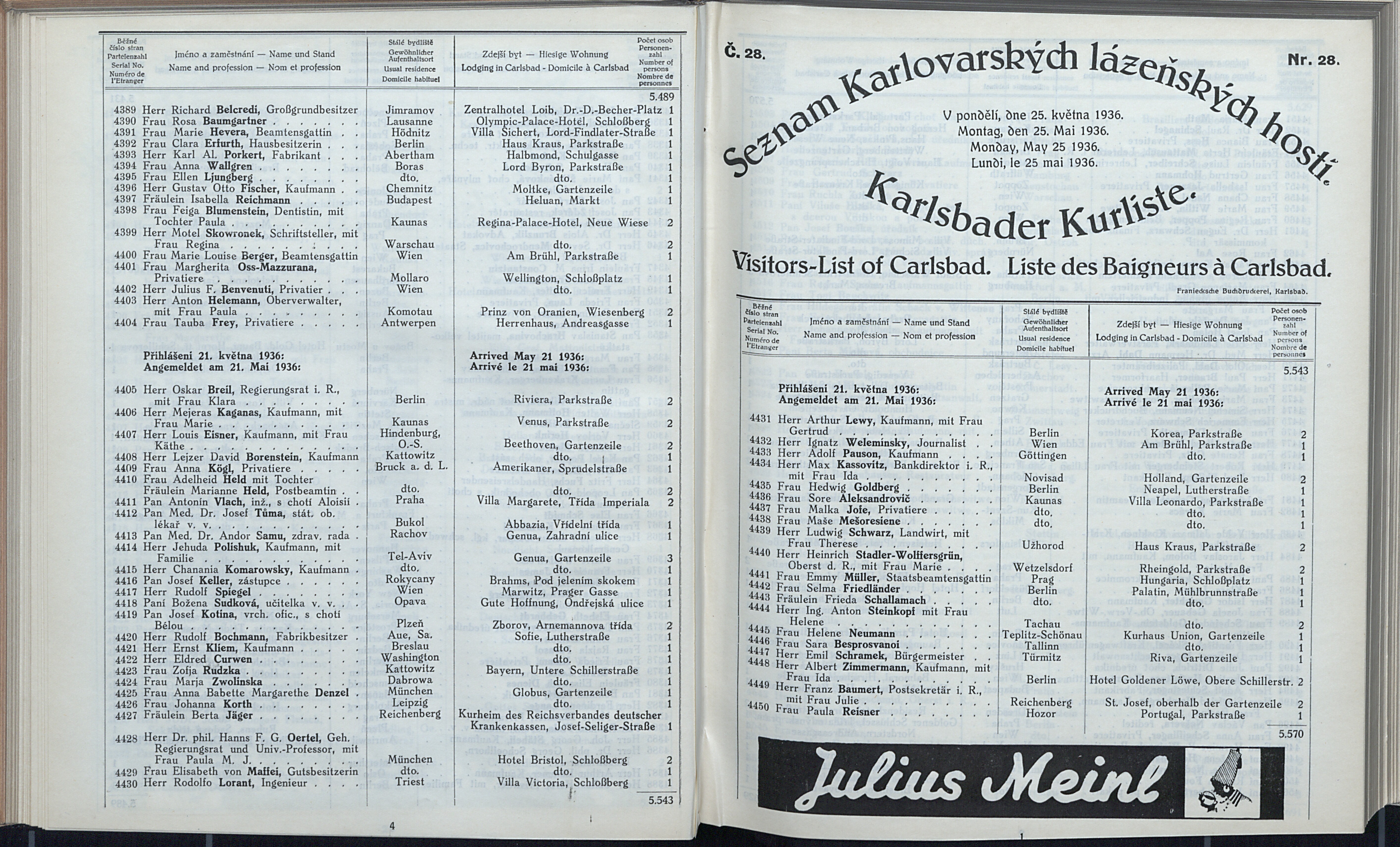 125. soap-kv_knihovna_karlsbader-kurliste-1936_1250