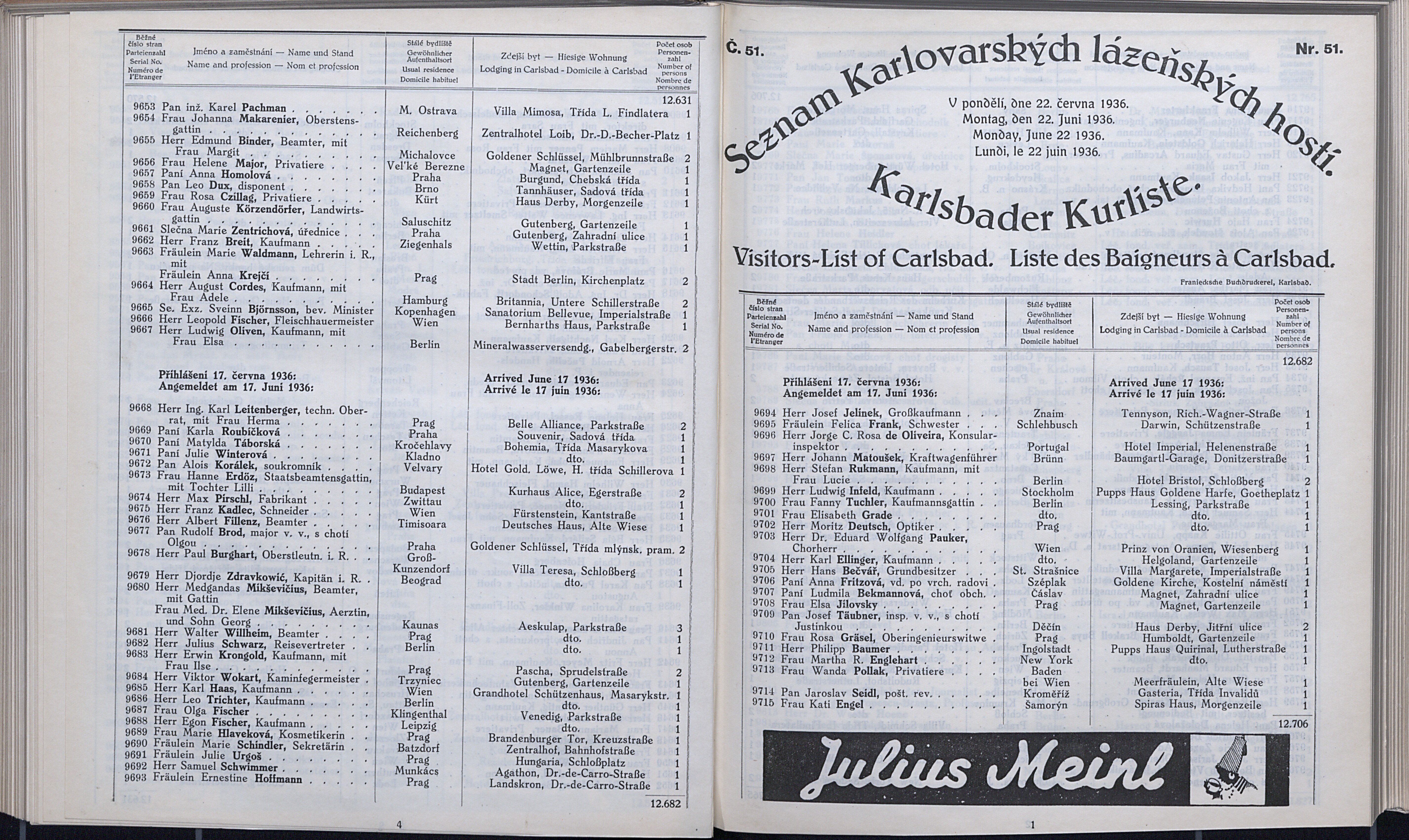 187. soap-kv_knihovna_karlsbader-kurliste-1936_1870