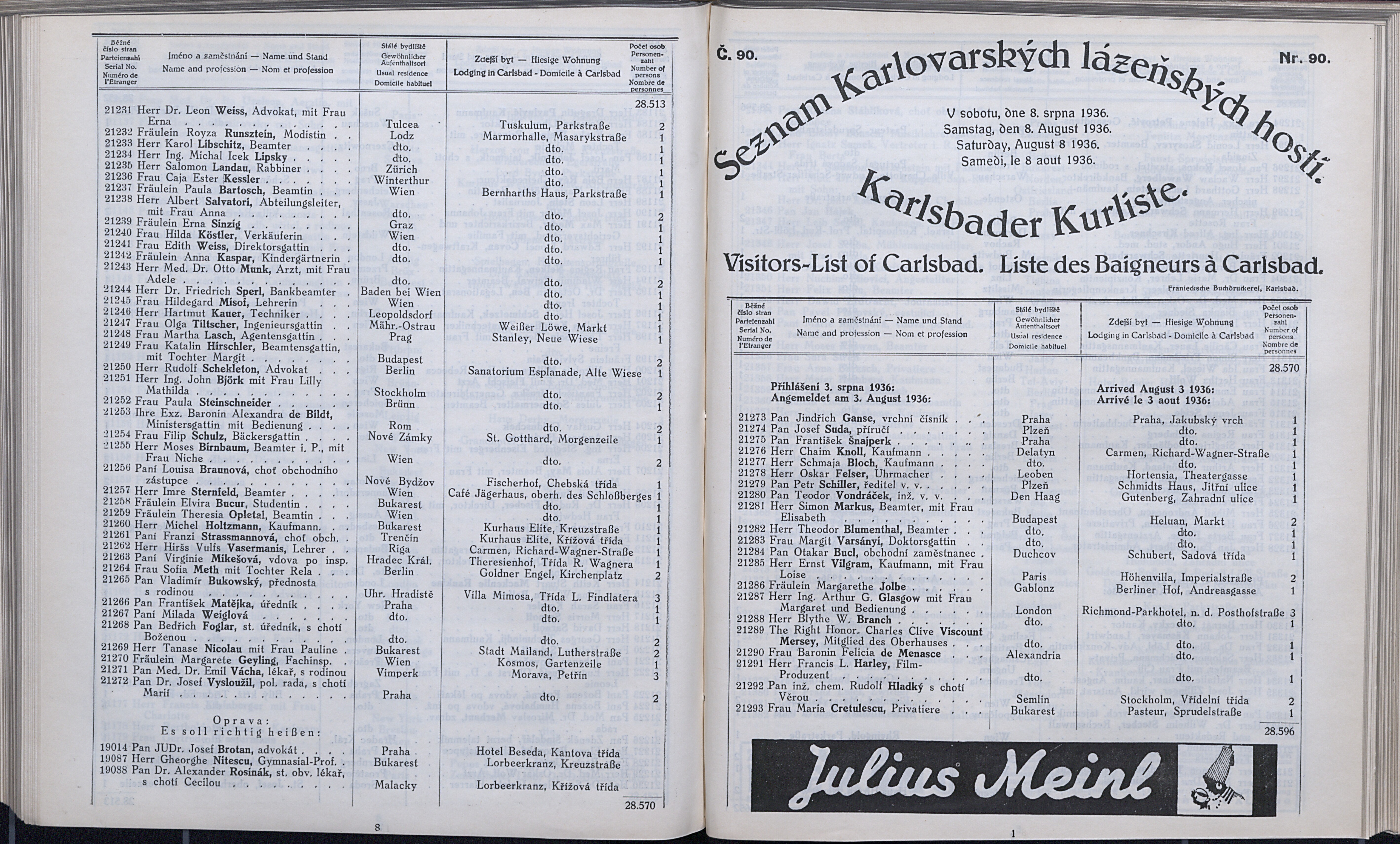 321. soap-kv_knihovna_karlsbader-kurliste-1936_3210