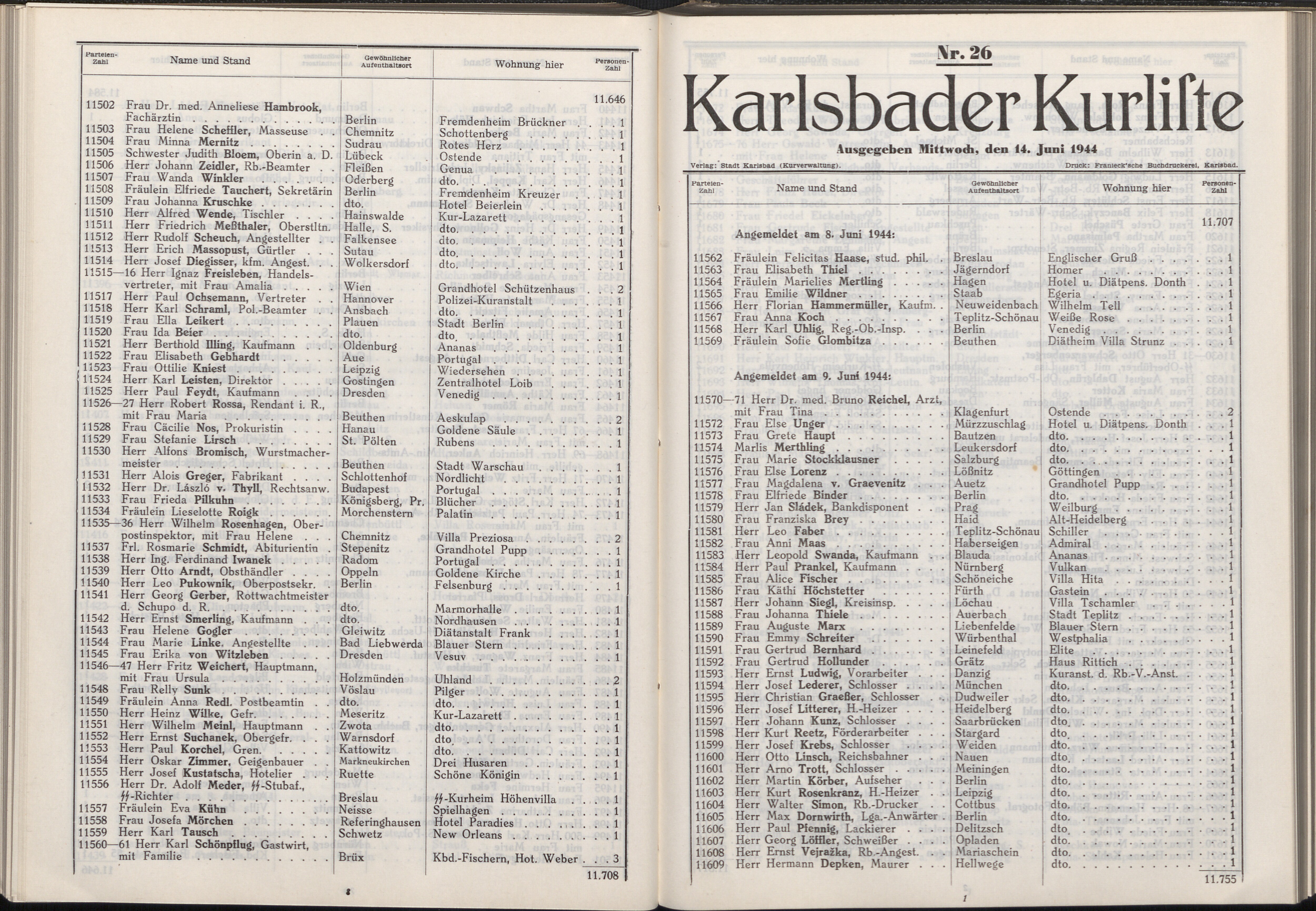 154. soap-kv_knihovna_karlsbader-kurliste-1944_1570