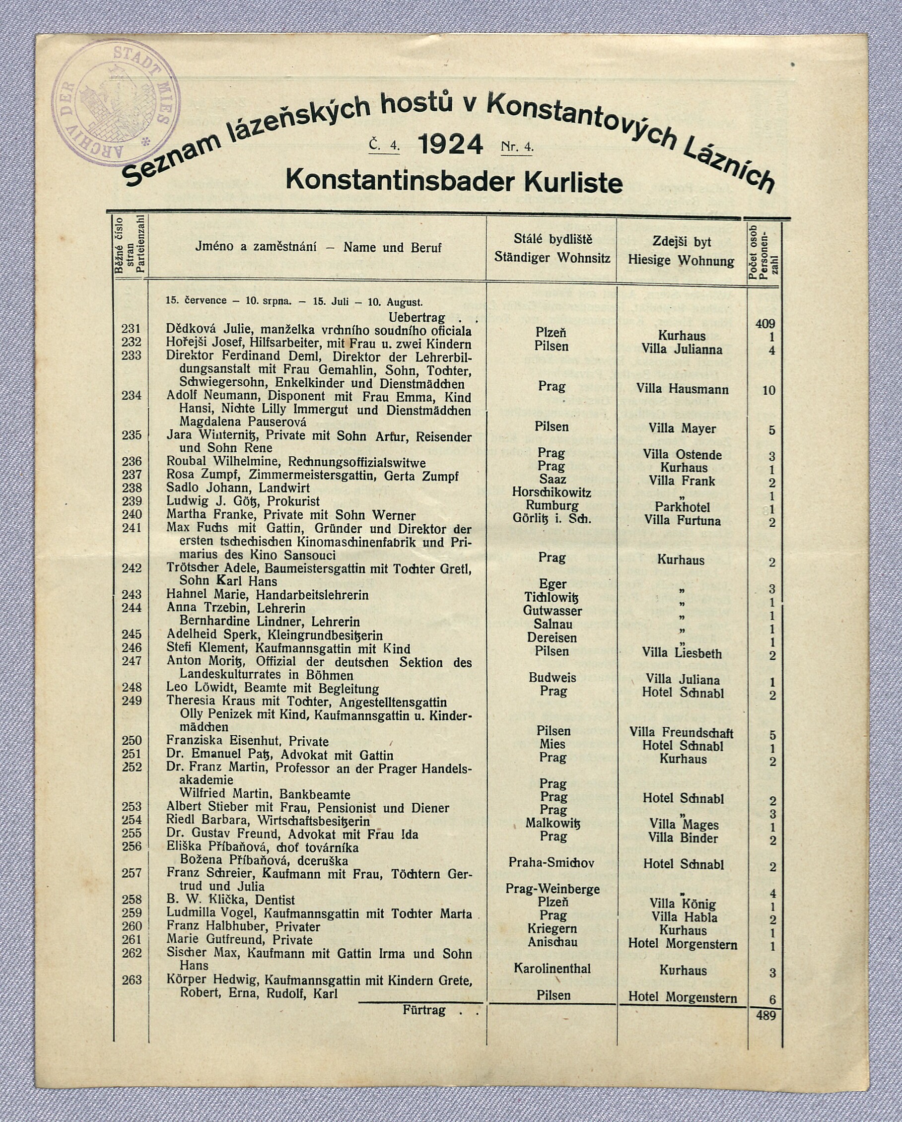 4. soap-tc_00135_konstantinsbader-kurliste-1924_0040