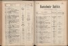 114. soap-ch_knihovna_marienbader-kurliste-1911_1140