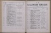 175. soap-kv_knihovna_karlsbader-kurliste-1877_1760
