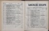 105. soap-kv_knihovna_karlsbader-kurliste-1889_1060