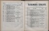 160. soap-kv_knihovna_karlsbader-kurliste-1889_1610