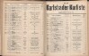 415. soap-kv_knihovna_karlsbader-kurliste-1911-1_4160