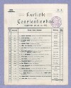 9. soap-tc_00135_konstantinsbader-kurliste-1909_0090