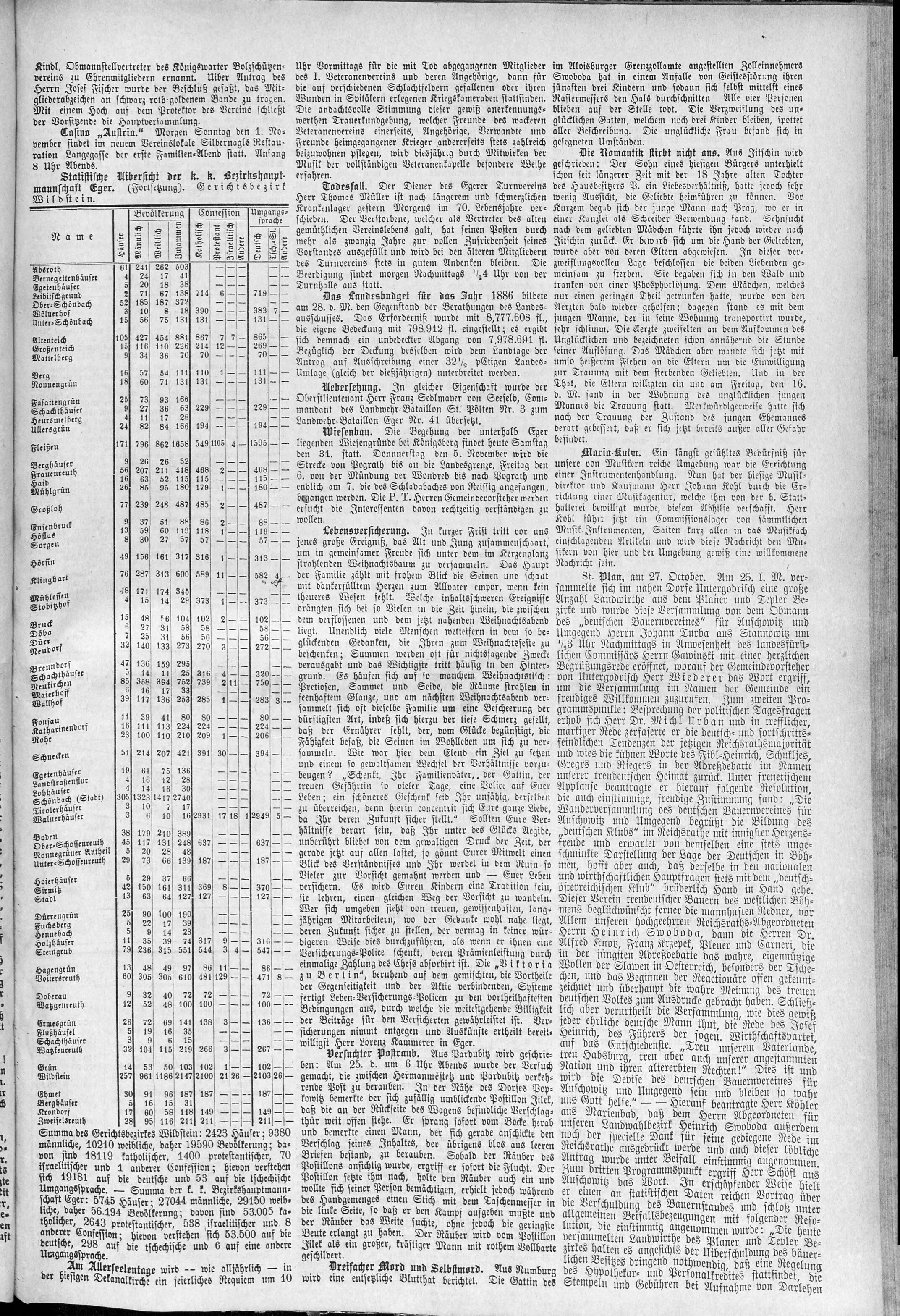 3. egerer-zeitung-1885-10-31-n87_3065