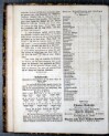 2. egerer-anzeiger-1857-01-21-n6_0130