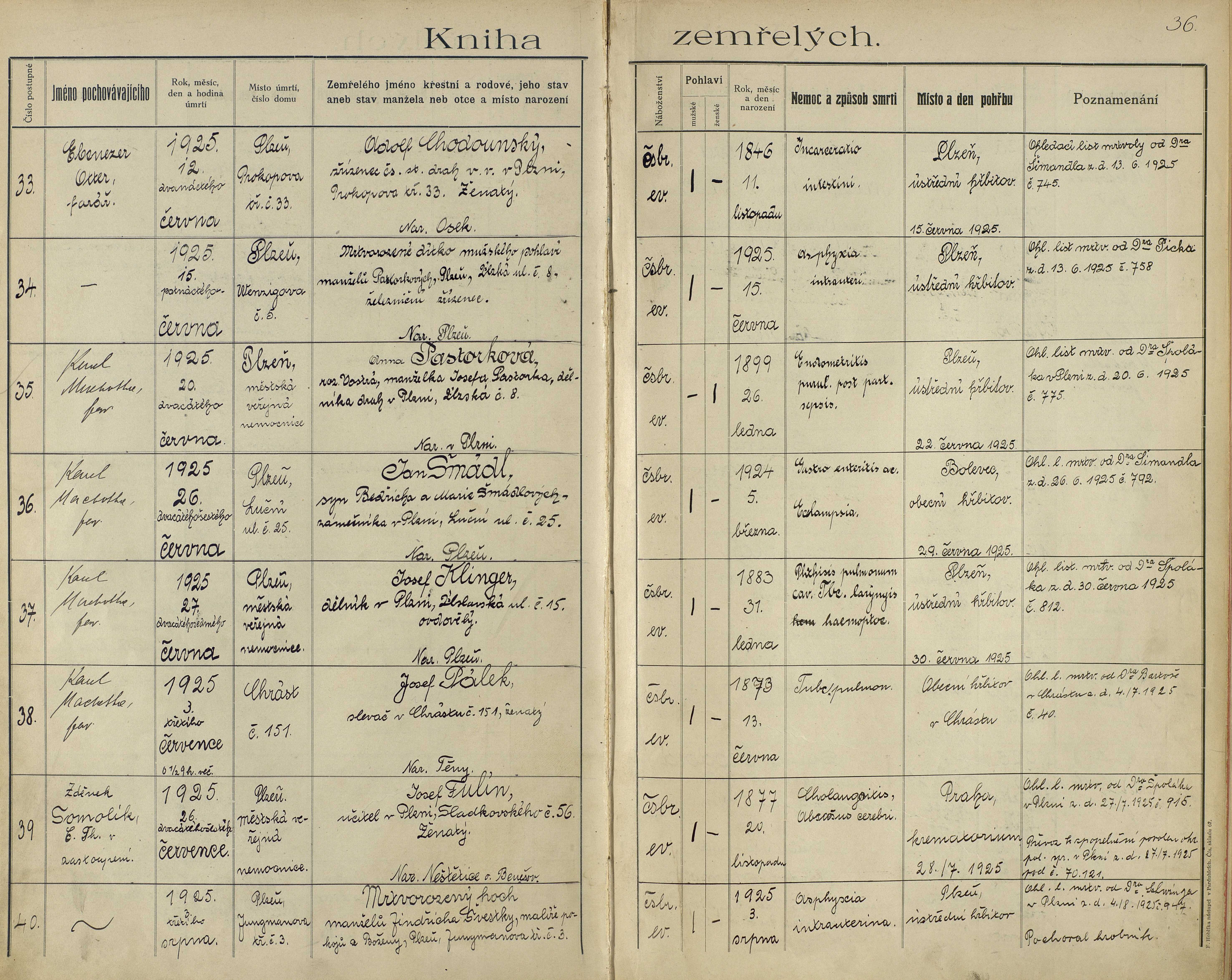 37. plzen-vychod-ceskobratrska-02_0400-z