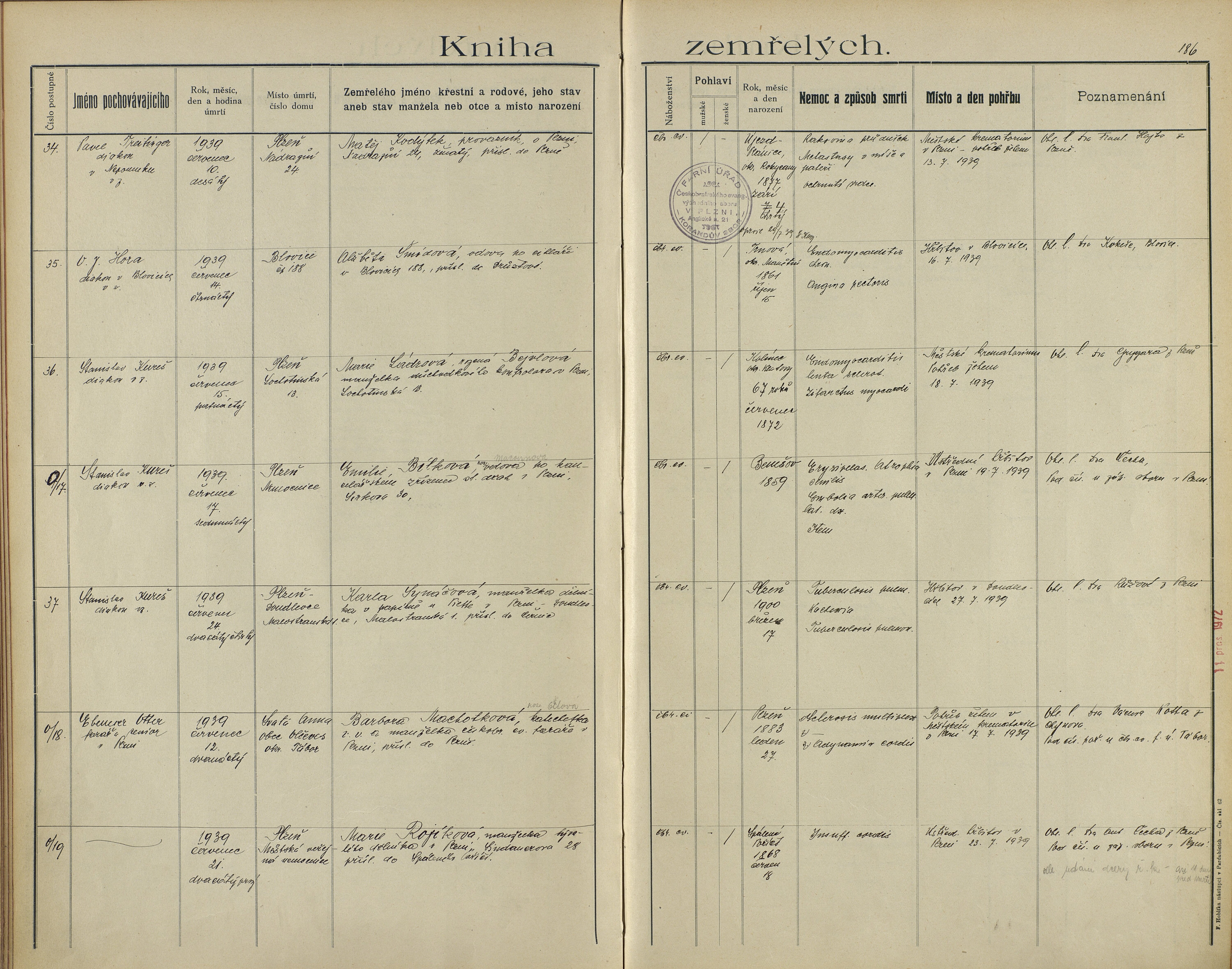 187. plzen-vychod-ceskobratrska-02_1910-z