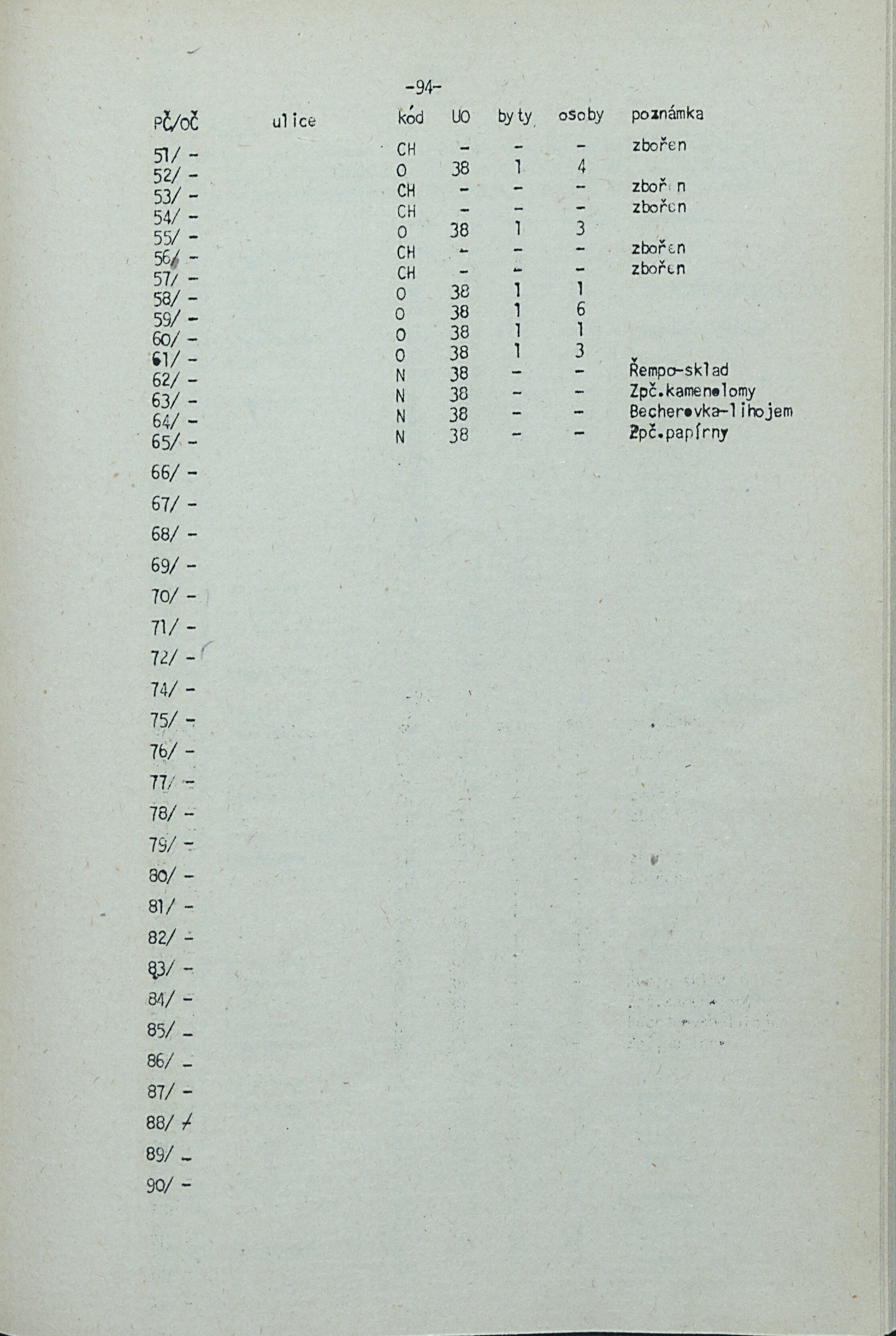 97. soap-kv_knihovna_adresar-karlovy-vary-1981_0980