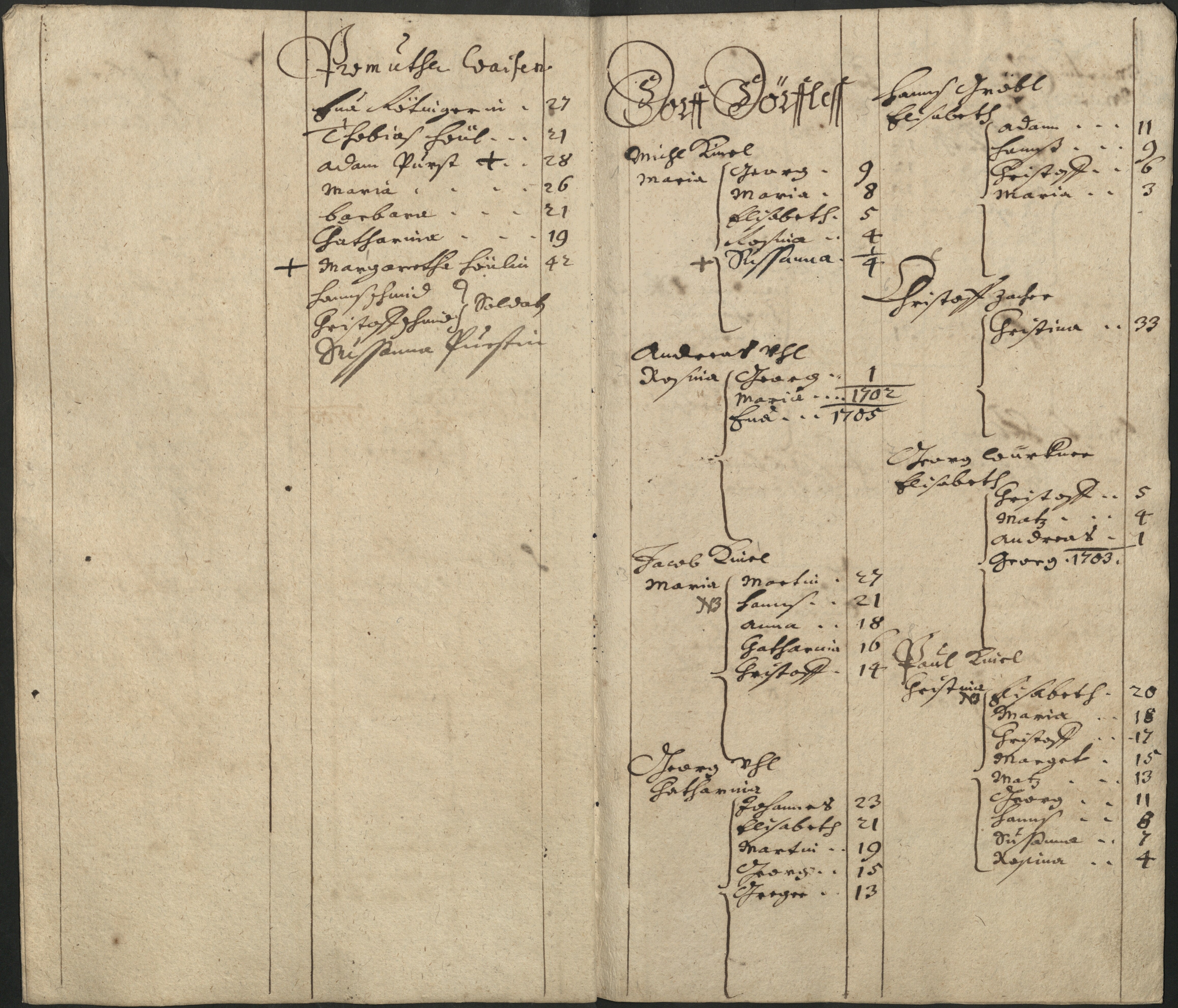 25. soap-pn_00183-vs-doupov_mannschaftsbuch-1701-sig094_0250