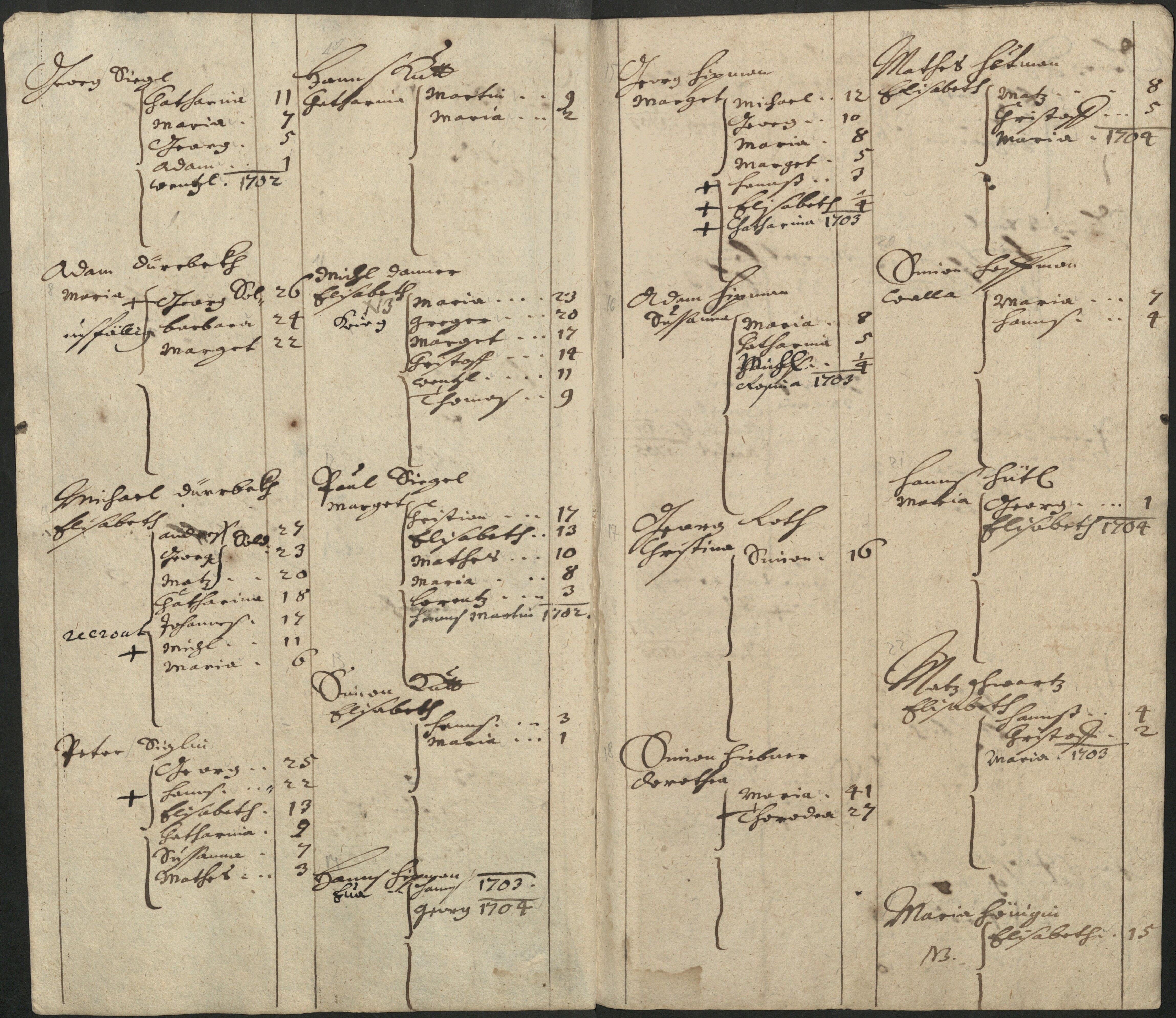 30. soap-pn_00183-vs-doupov_mannschaftsbuch-1701-sig094_0300