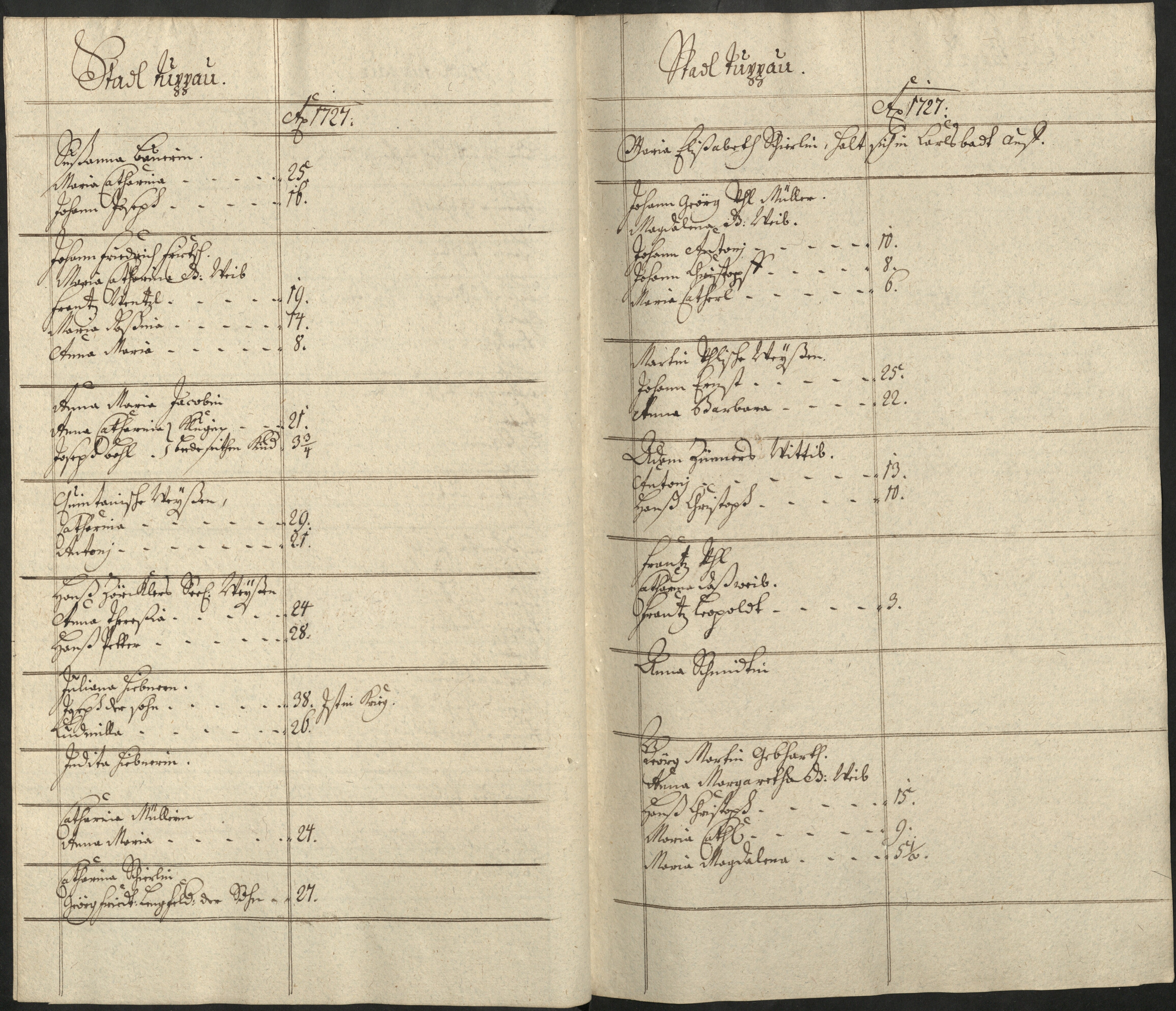 23. soap-pn_00183-vs-doupov_mannschaftsbuch-1727-sig106_0230