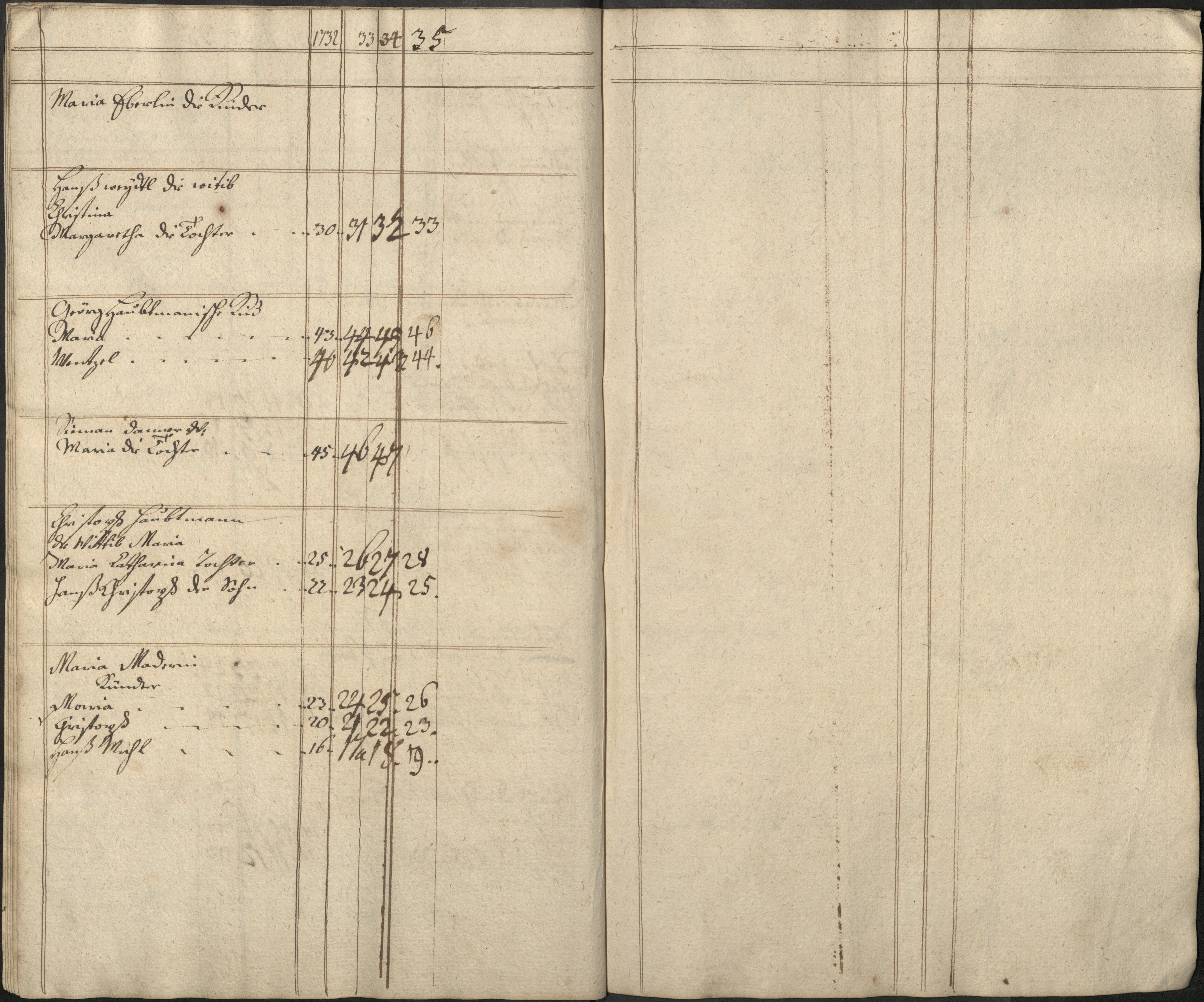 35. soap-pn_00183-vs-doupov_mannschaftsbuch-1732-sig108_0350