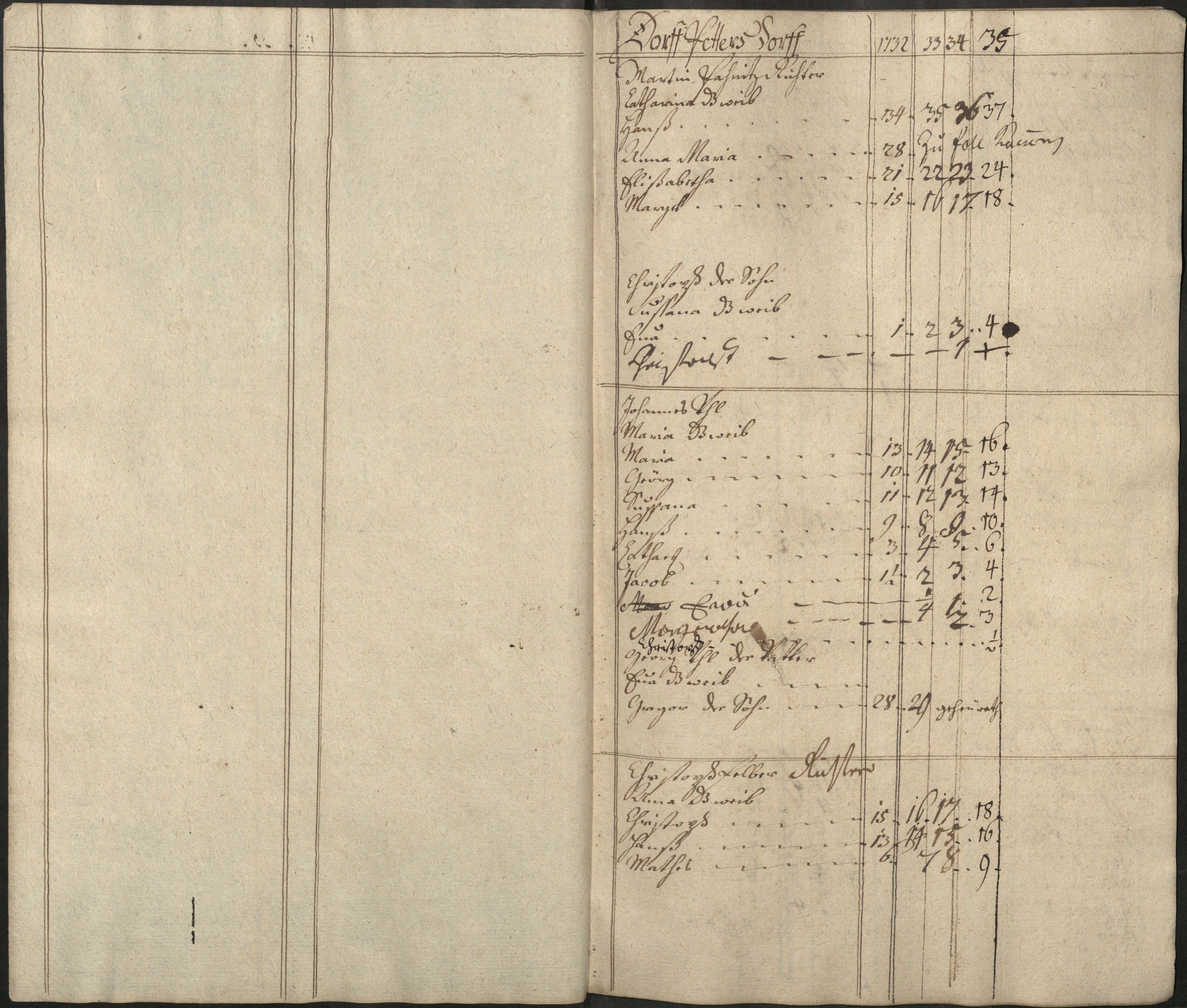 68. soap-pn_00183-vs-doupov_mannschaftsbuch-1732-sig108_0680