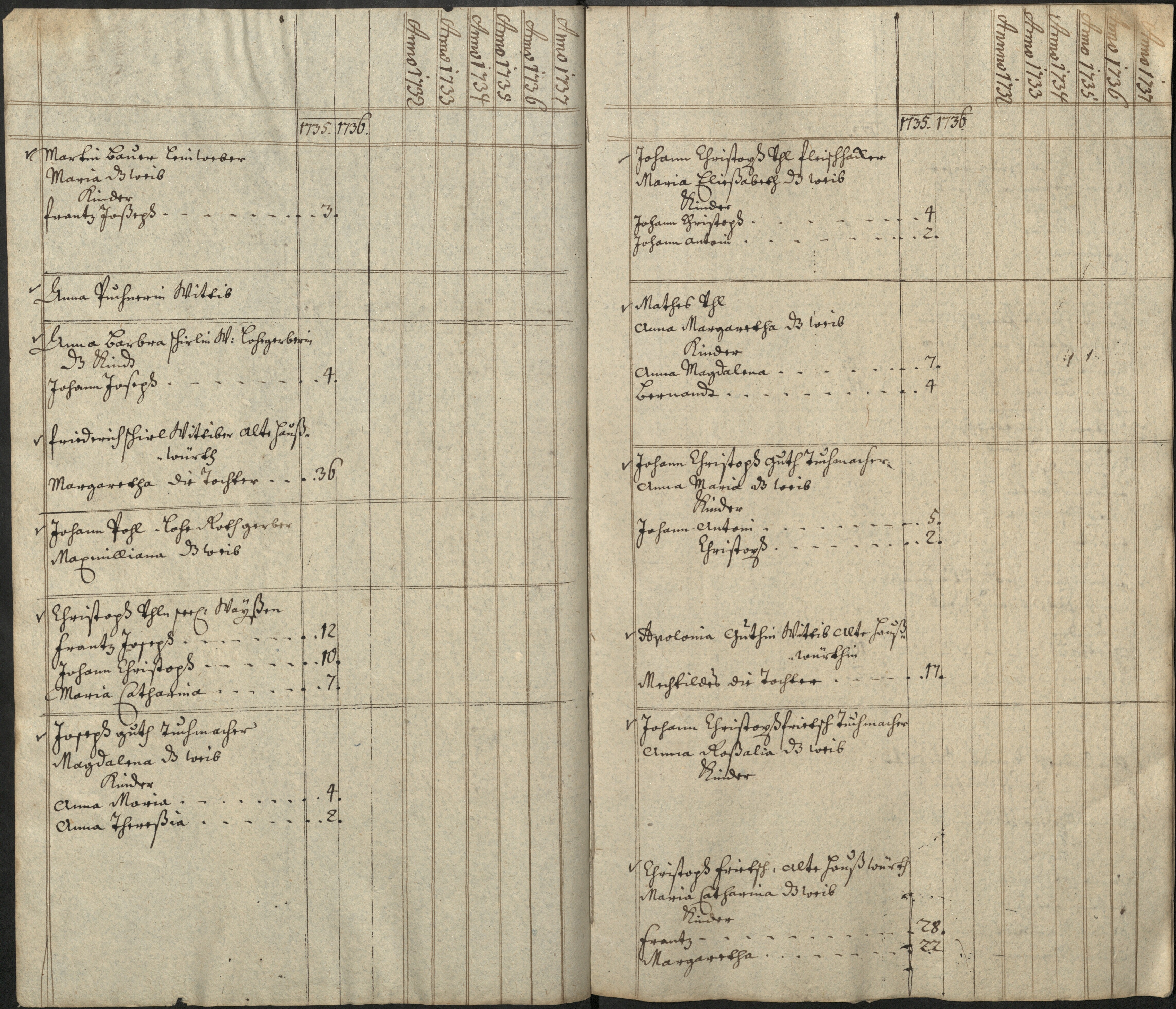 9. soap-pn_00183-vs-doupov_mannschaftsbuch-1736-sig109_0090