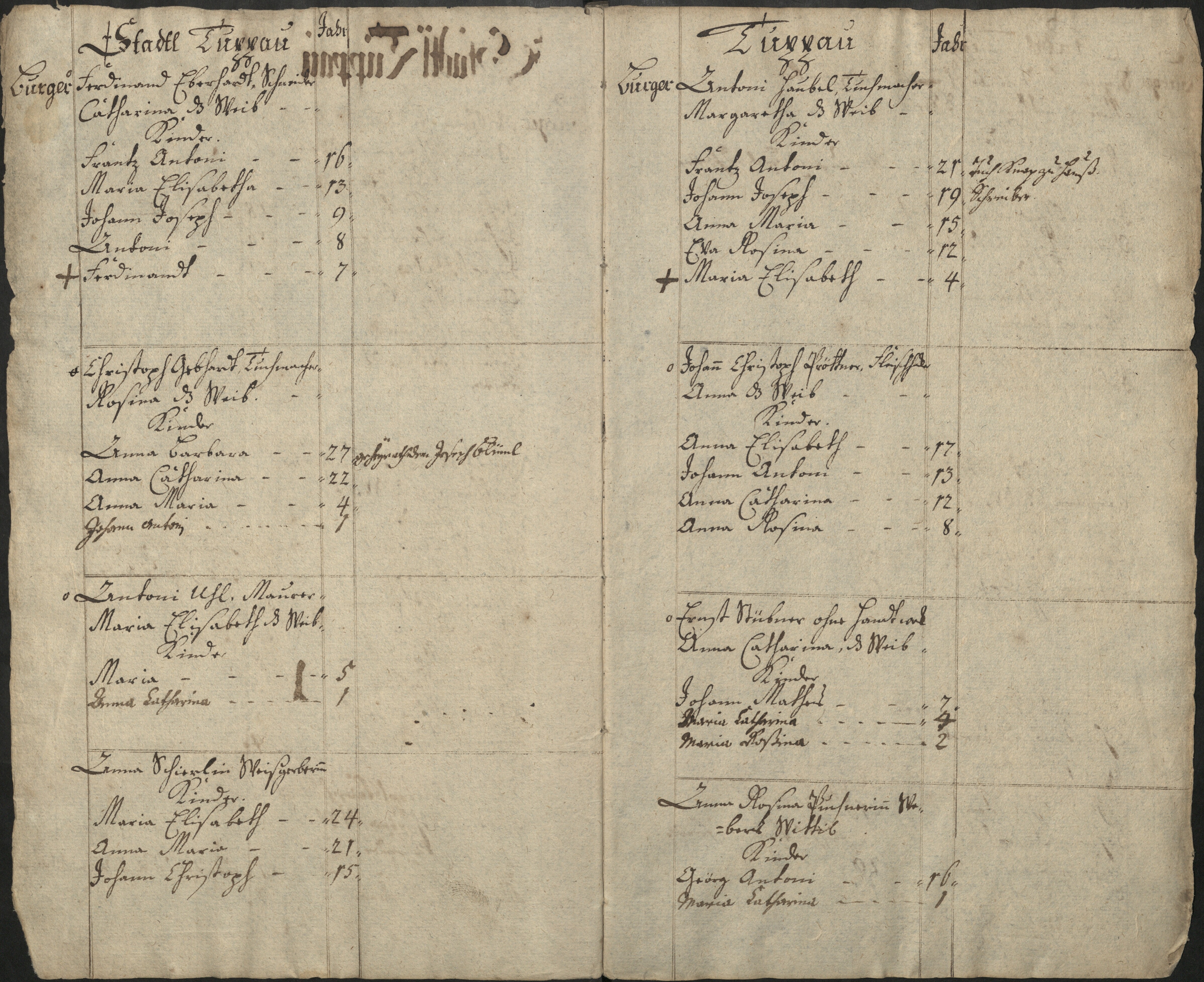 3. soap-pn_00183-vs-doupov_mannschaftsbuch-1737-sig110_0030