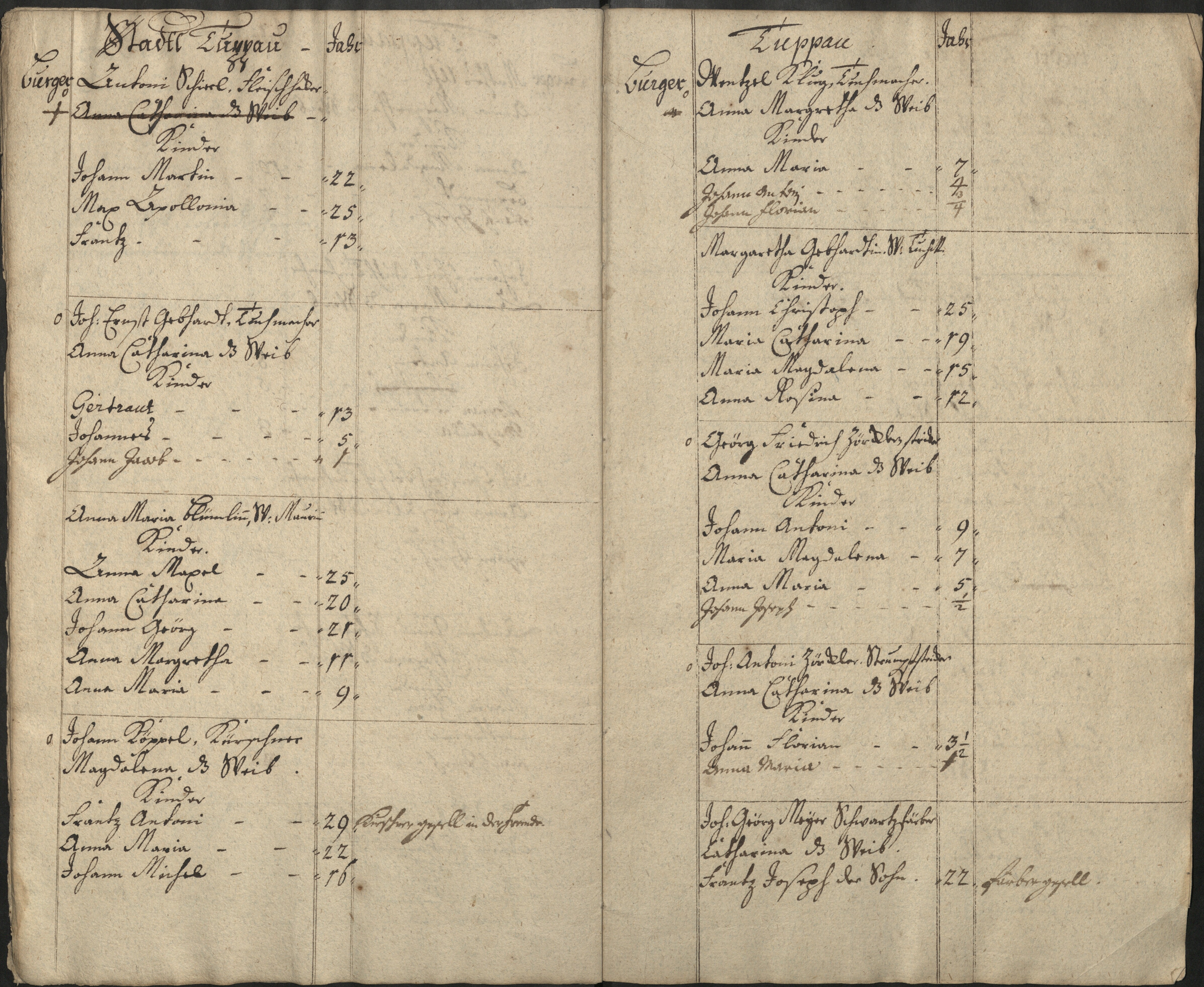 10. soap-pn_00183-vs-doupov_mannschaftsbuch-1737-sig110_0100