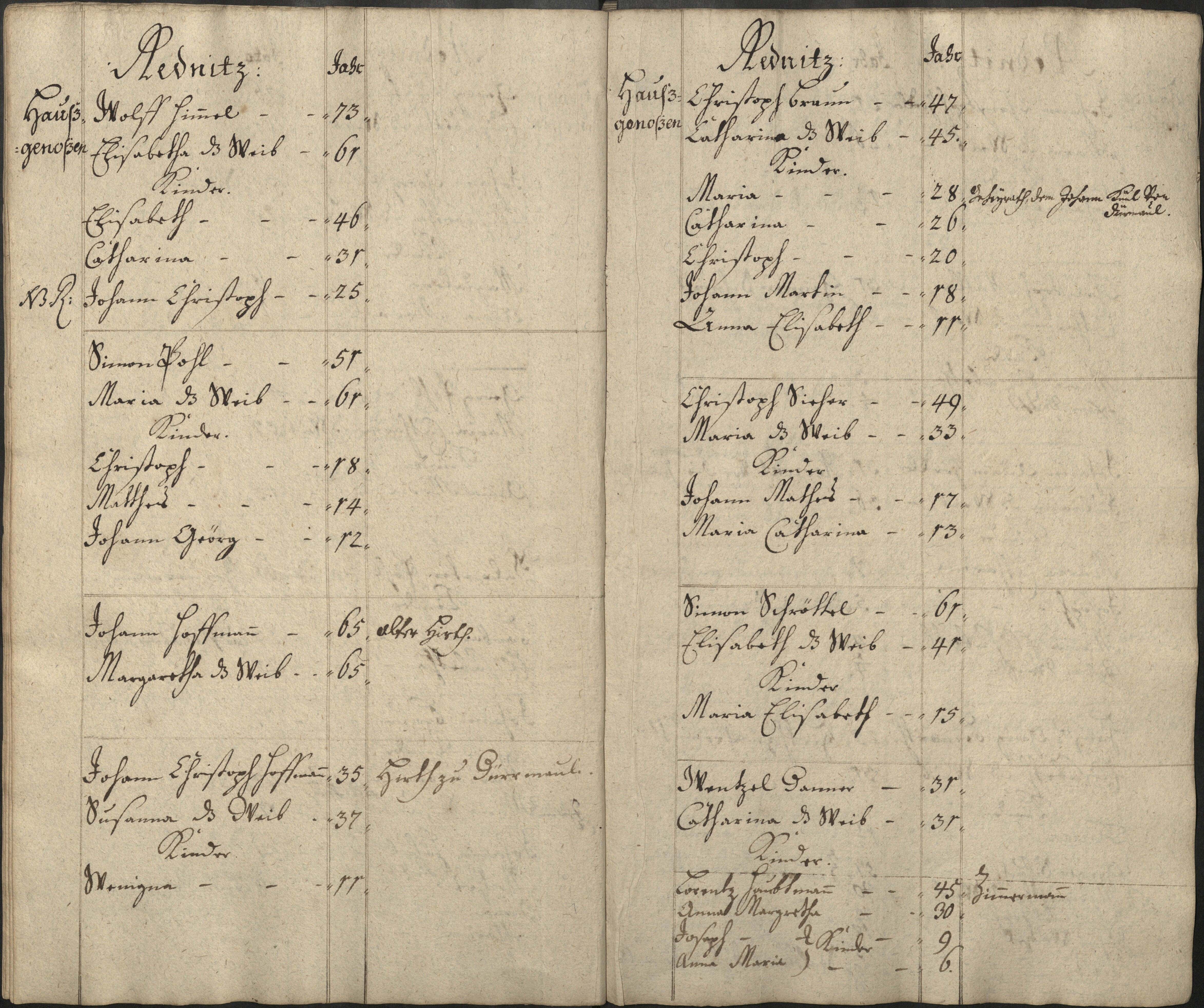 45. soap-pn_00183-vs-doupov_mannschaftsbuch-1737-sig110_0450