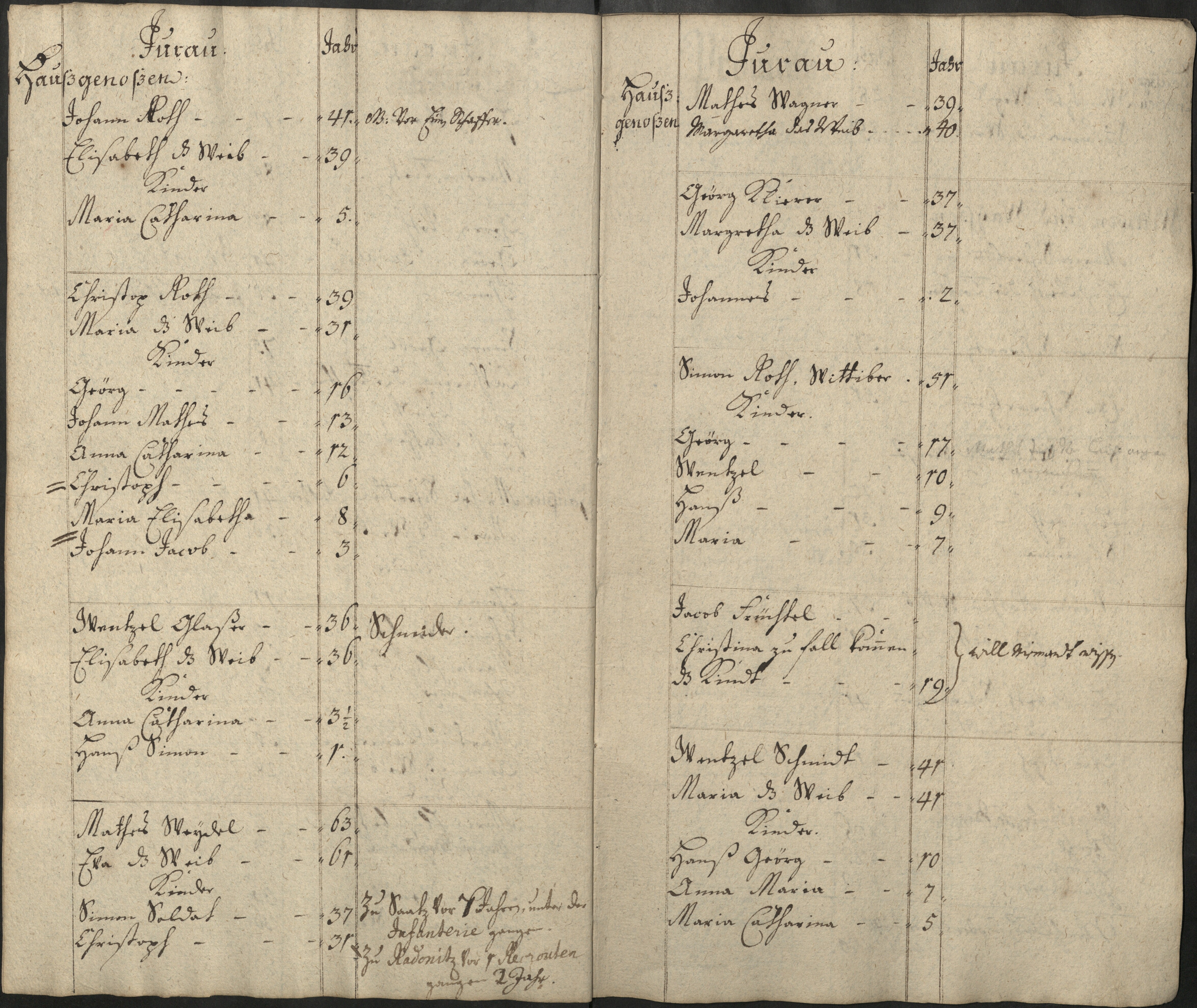 50. soap-pn_00183-vs-doupov_mannschaftsbuch-1737-sig110_0500