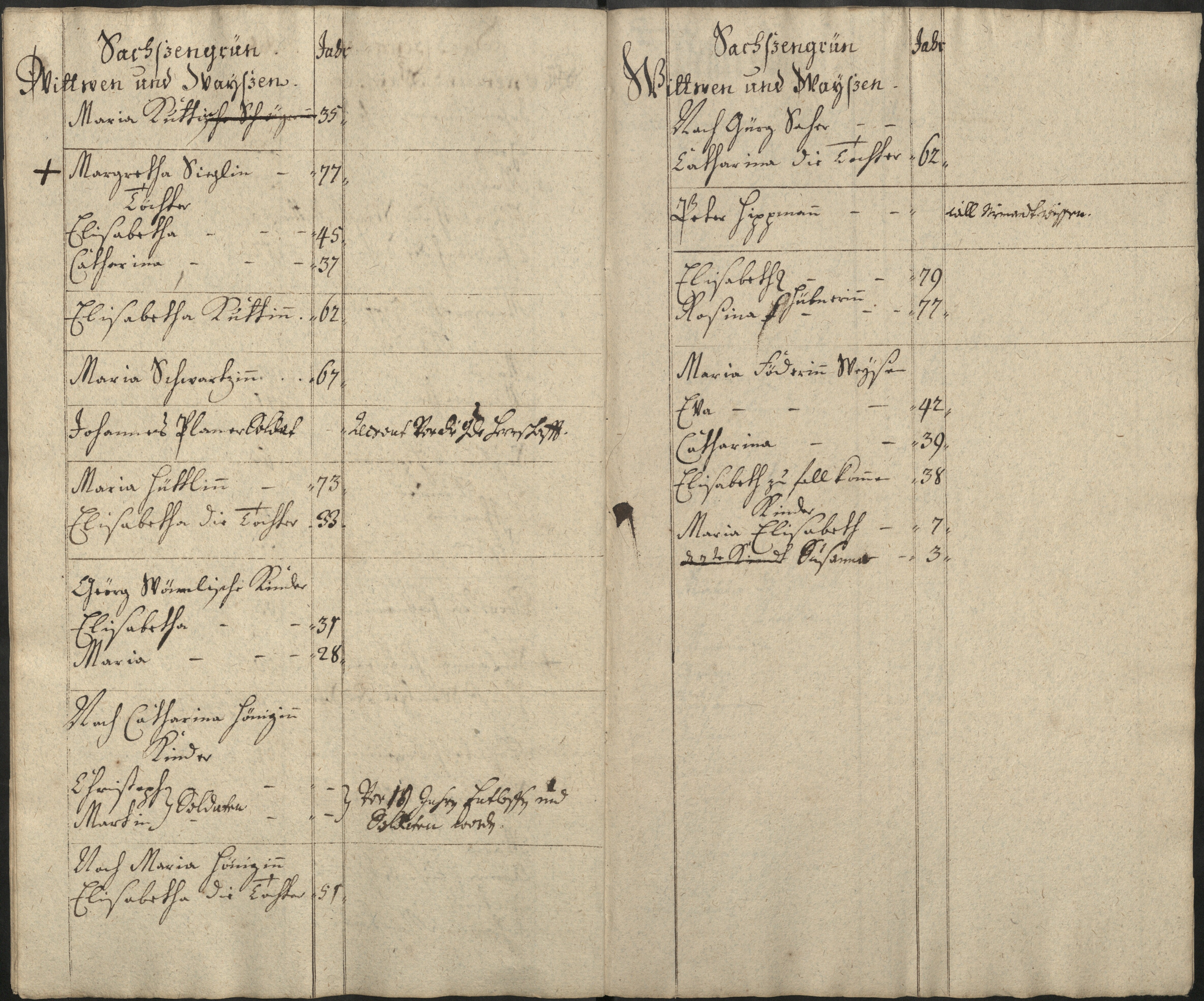 70. soap-pn_00183-vs-doupov_mannschaftsbuch-1737-sig110_0700