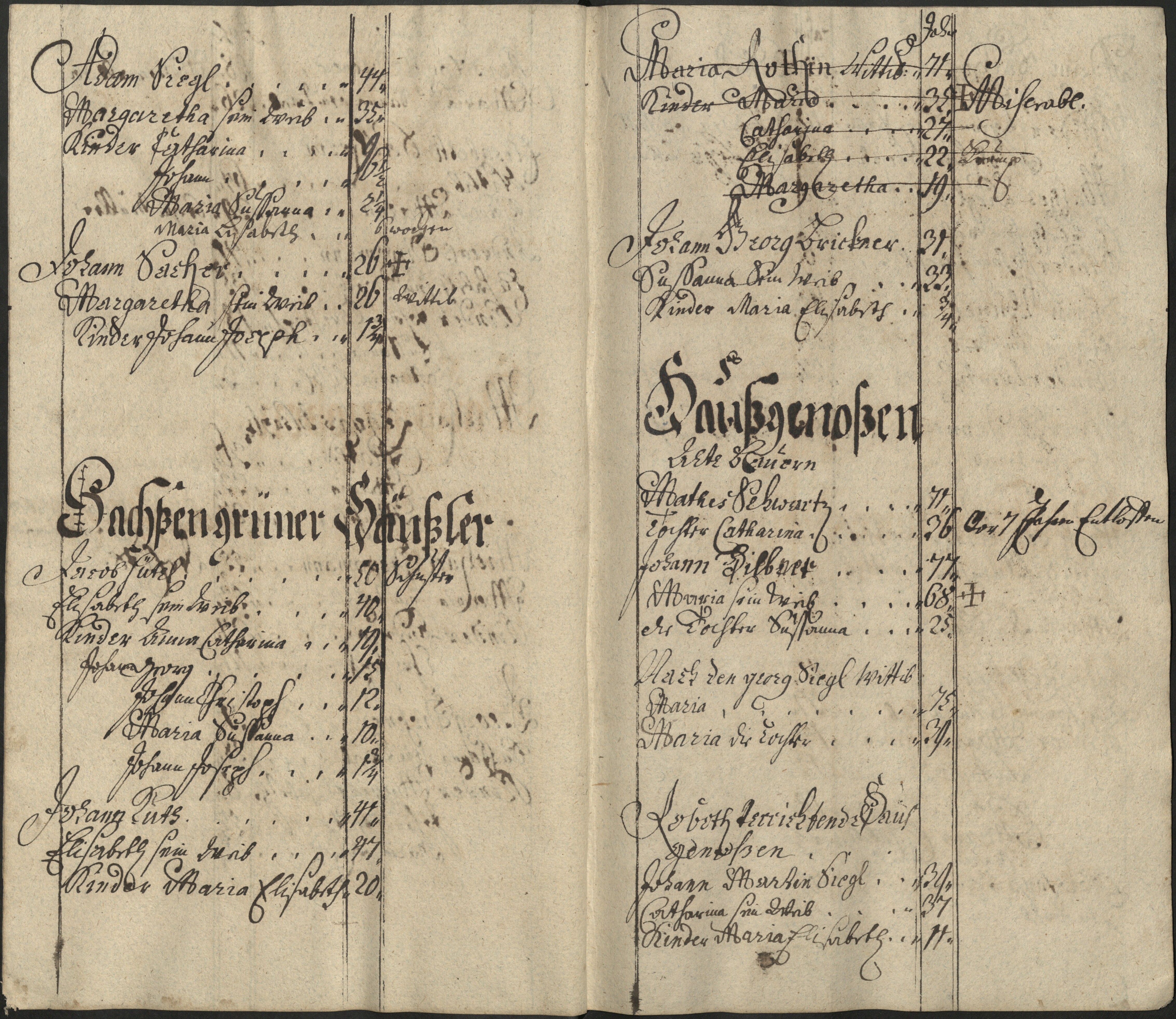 46. soap-pn_00183-vs-doupov_mannschaftsbuch-1741-sig114_0460